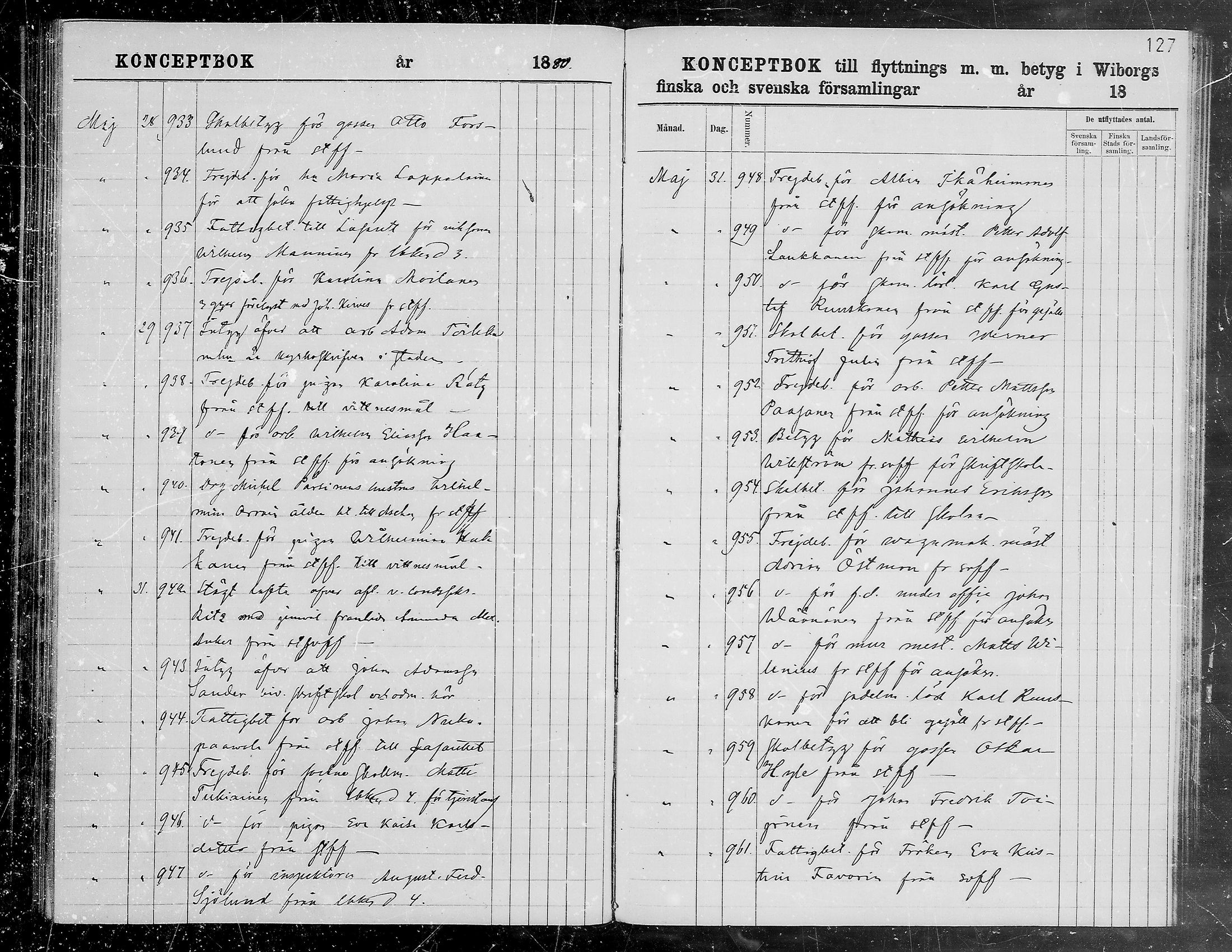 [ ../kirjat/Kirkonkirjat/viipuri/muuttaneet_1874-1881_tksrk_mko791-797/kuvat/127.jpg ]