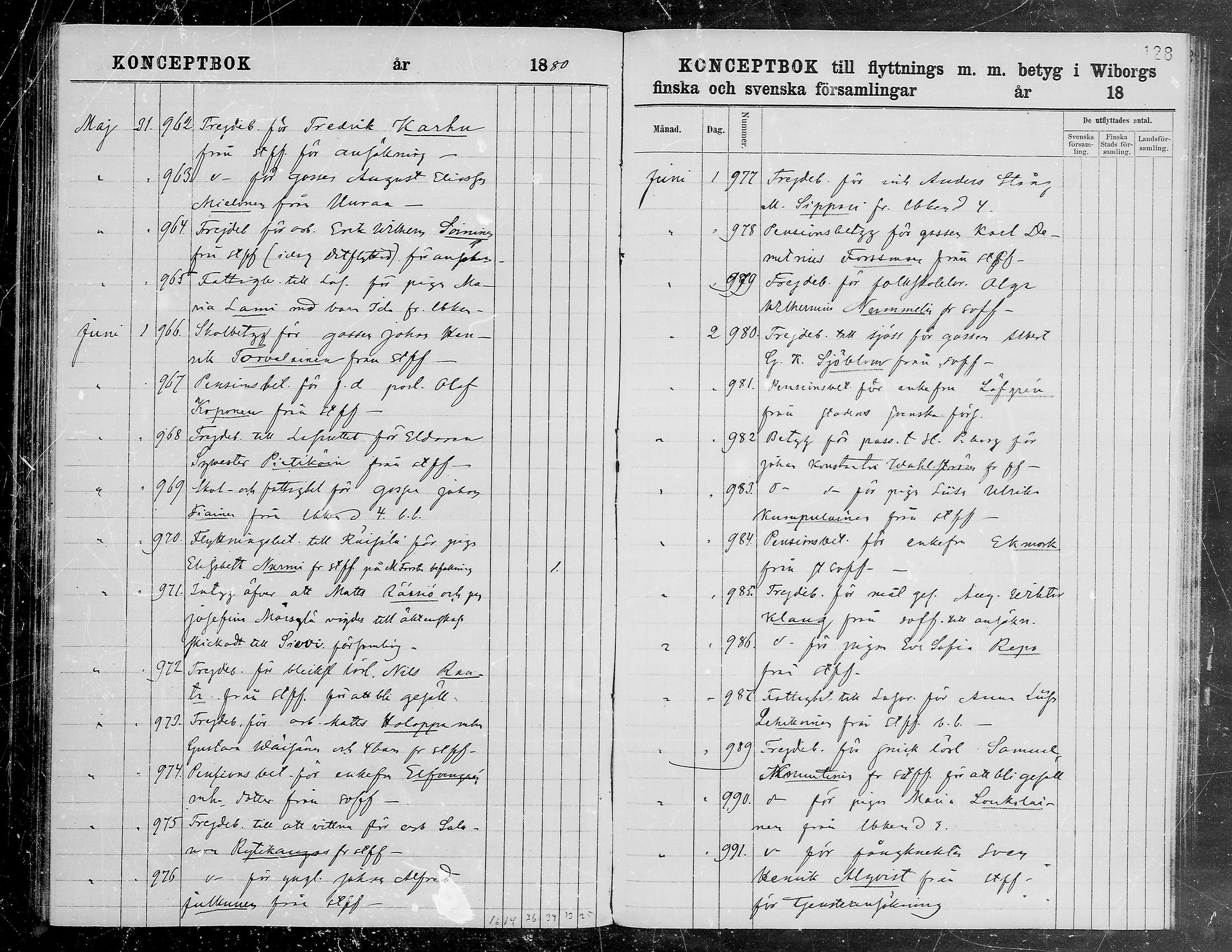 [ ../kirjat/Kirkonkirjat/viipuri/muuttaneet_1874-1881_tksrk_mko791-797/kuvat/128.jpg ]