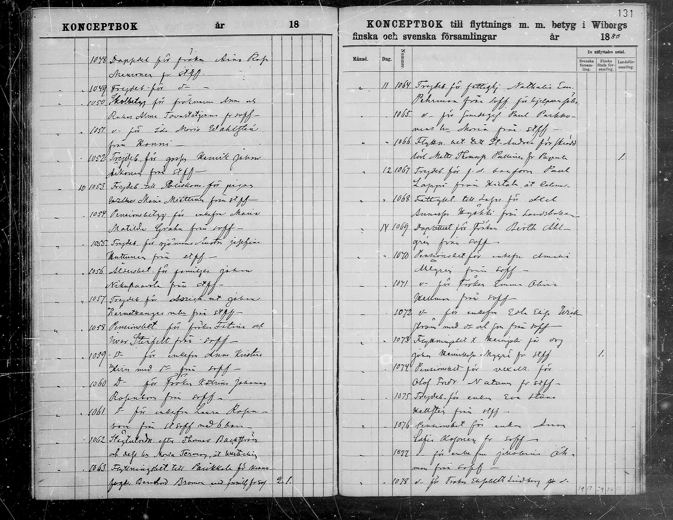 [ ../kirjat/Kirkonkirjat/viipuri/muuttaneet_1874-1881_tksrk_mko791-797/kuvat/131.jpg ]