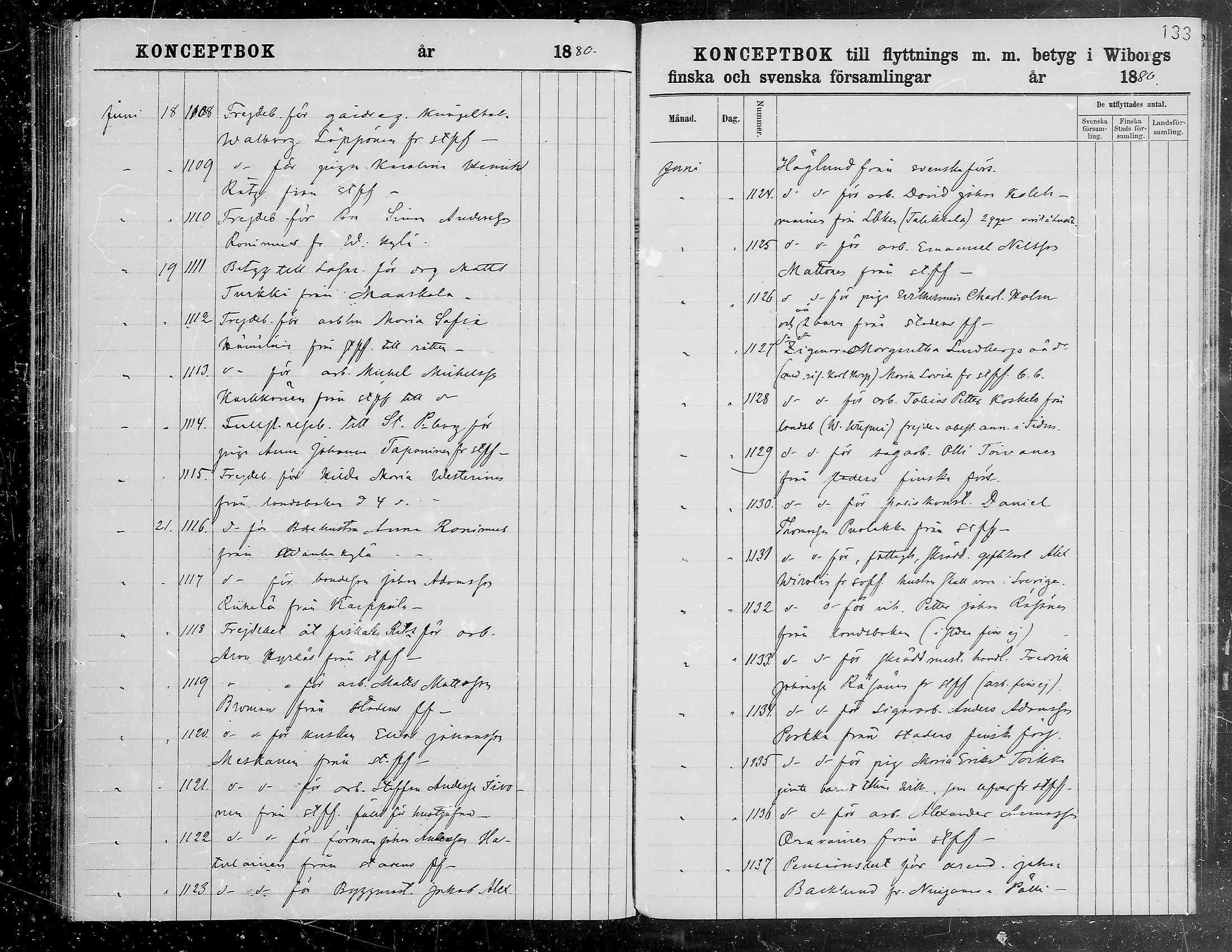 [ ../kirjat/Kirkonkirjat/viipuri/muuttaneet_1874-1881_tksrk_mko791-797/kuvat/133.jpg ]