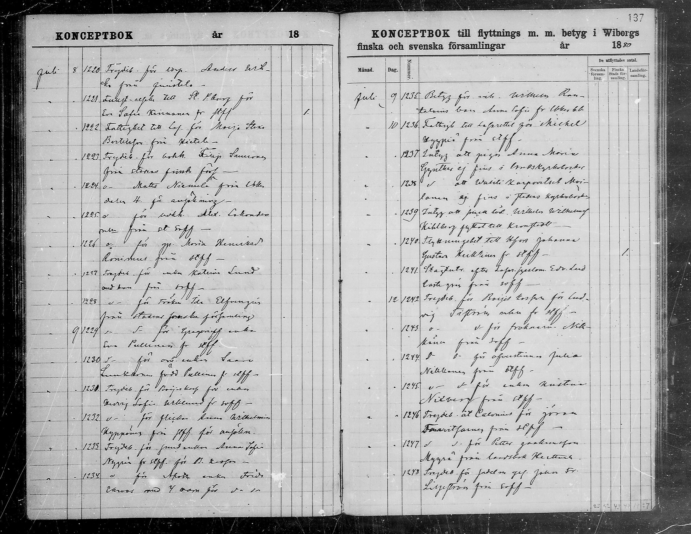[ ../kirjat/Kirkonkirjat/viipuri/muuttaneet_1874-1881_tksrk_mko791-797/kuvat/137.jpg ]