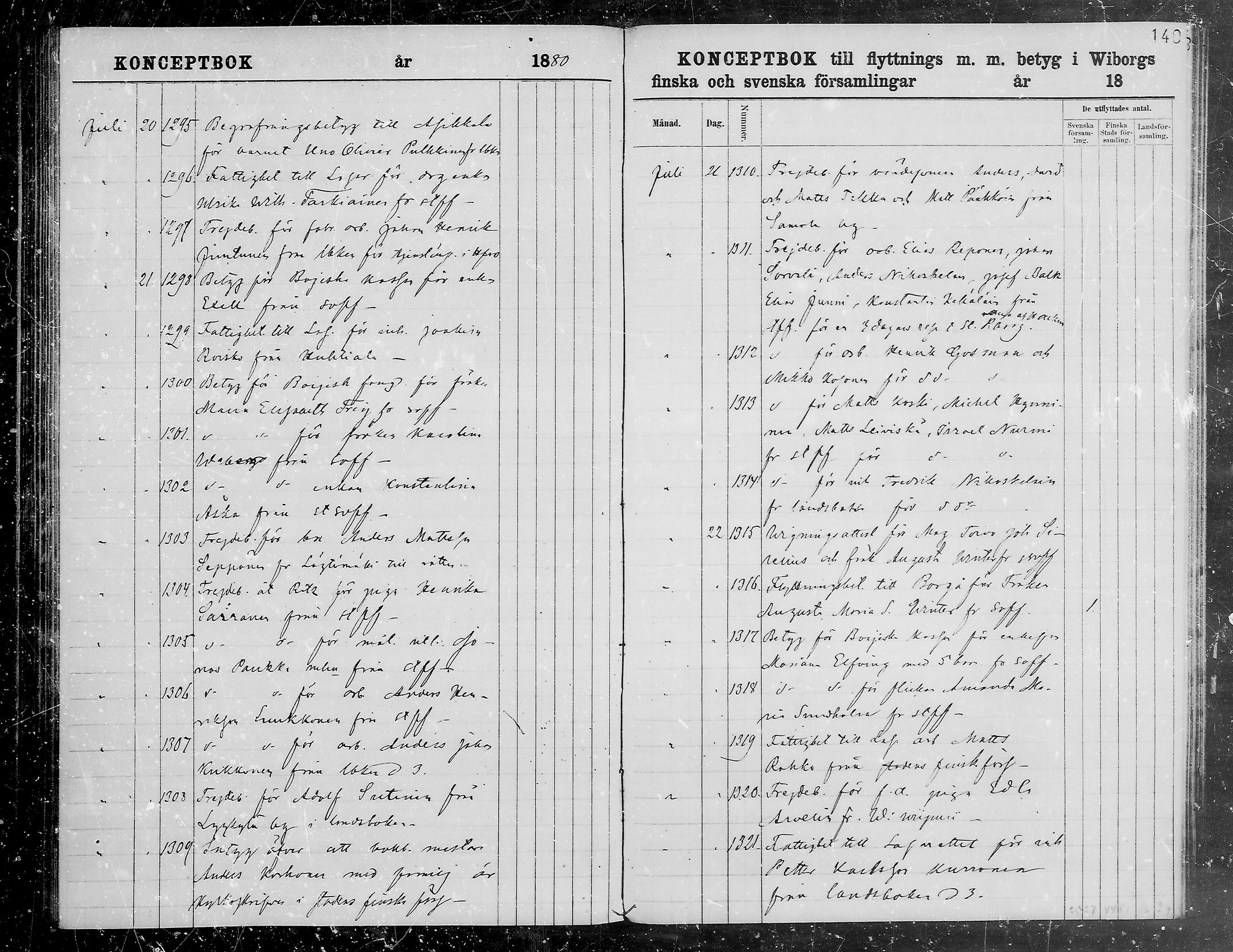 [ ../kirjat/Kirkonkirjat/viipuri/muuttaneet_1874-1881_tksrk_mko791-797/kuvat/140.jpg ]