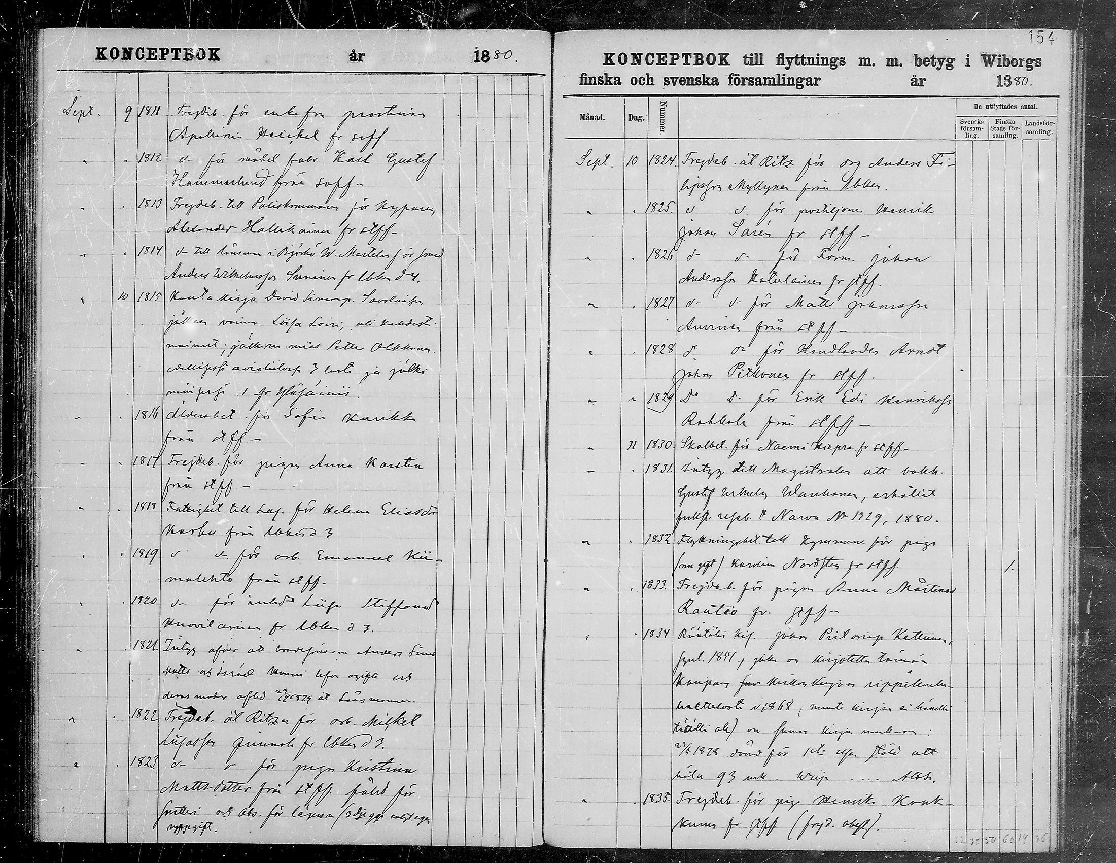 [ ../kirjat/Kirkonkirjat/viipuri/muuttaneet_1874-1881_tksrk_mko791-797/kuvat/154.jpg ]