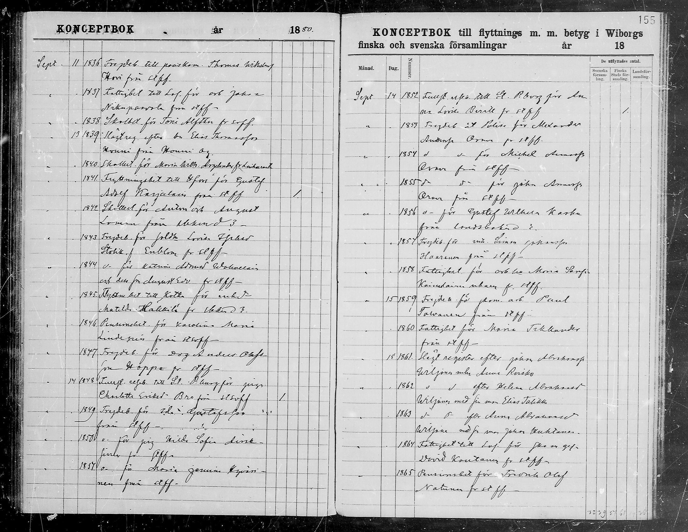 [ ../kirjat/Kirkonkirjat/viipuri/muuttaneet_1874-1881_tksrk_mko791-797/kuvat/155.jpg ]