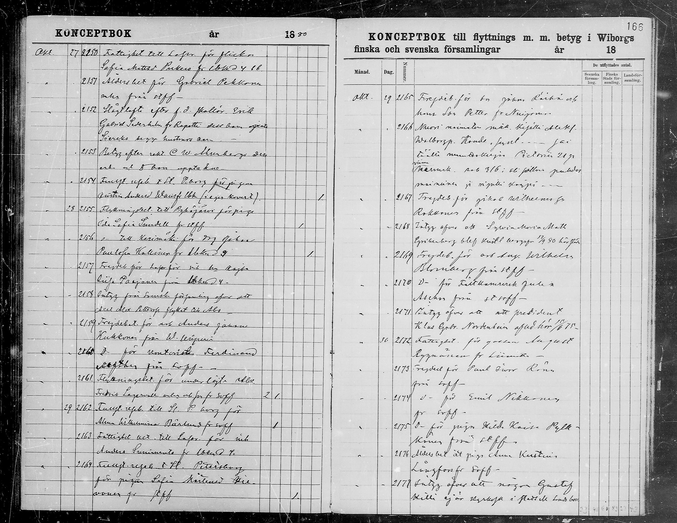 [ ../kirjat/Kirkonkirjat/viipuri/muuttaneet_1874-1881_tksrk_mko791-797/kuvat/166.jpg ]