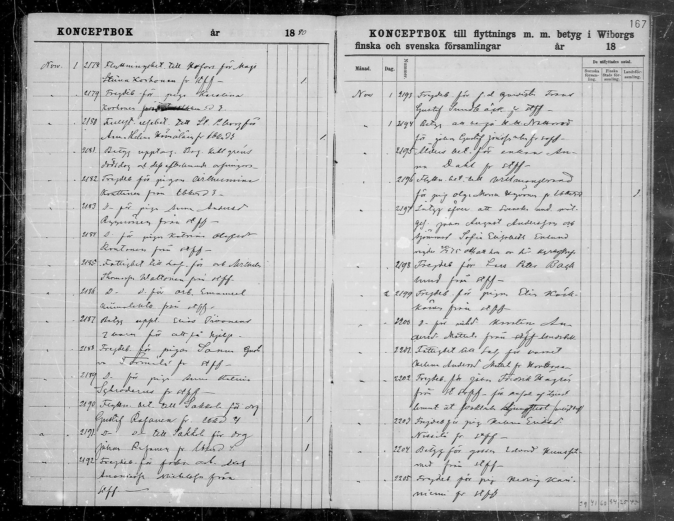 [ ../kirjat/Kirkonkirjat/viipuri/muuttaneet_1874-1881_tksrk_mko791-797/kuvat/167.jpg ]