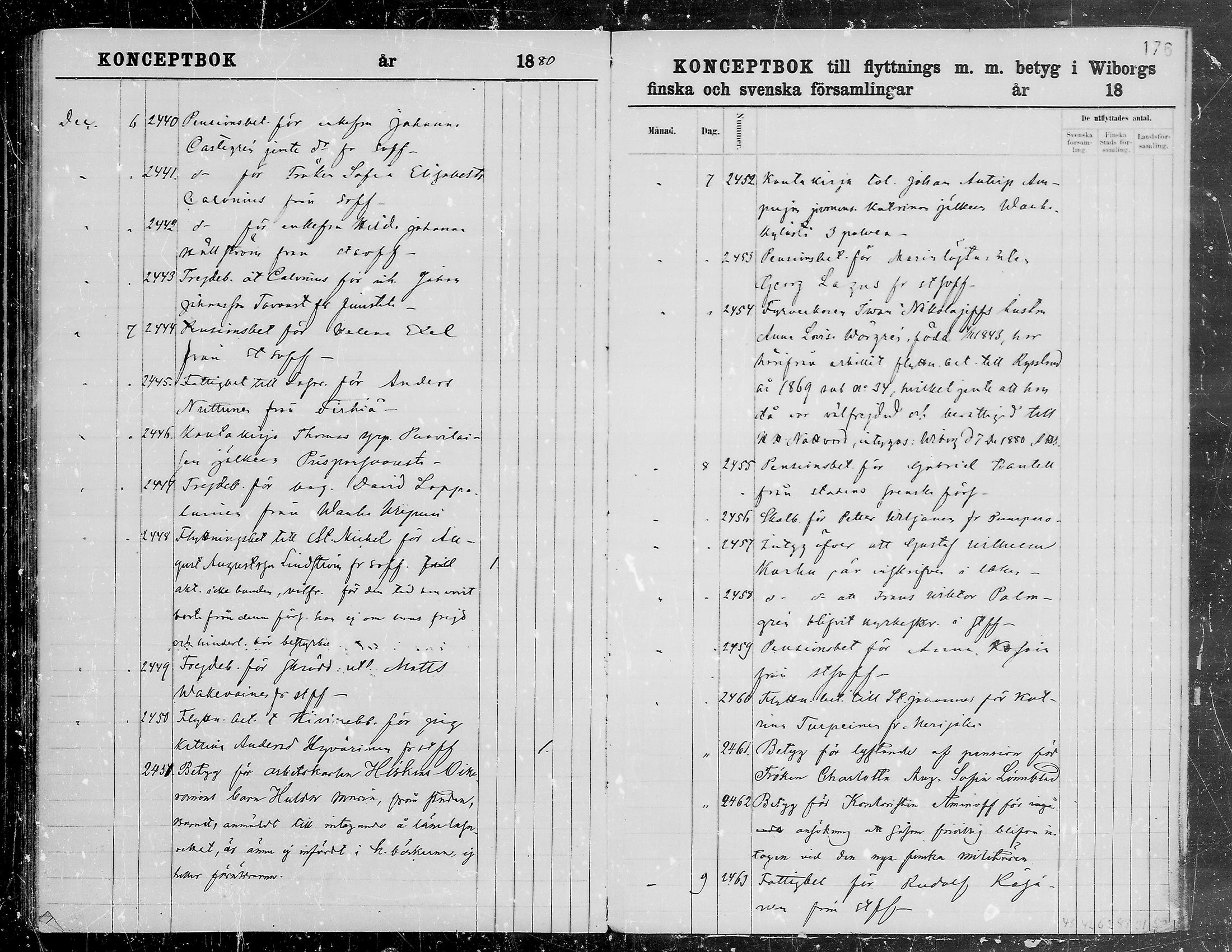 [ ../kirjat/Kirkonkirjat/viipuri/muuttaneet_1874-1881_tksrk_mko791-797/kuvat/176.jpg ]