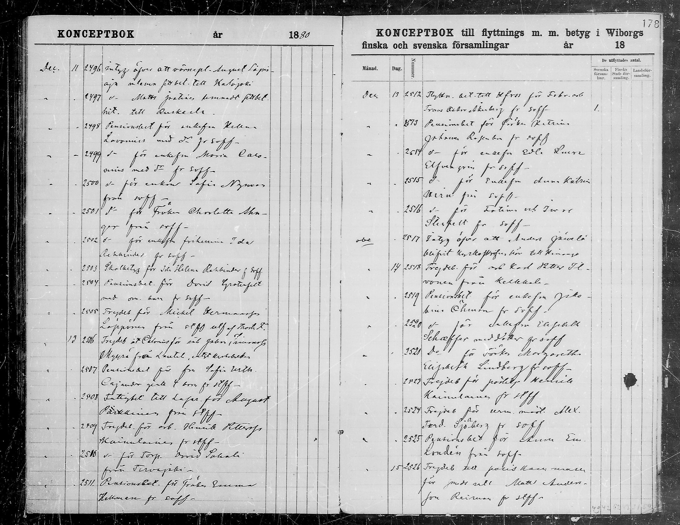 [ ../kirjat/Kirkonkirjat/viipuri/muuttaneet_1874-1881_tksrk_mko791-797/kuvat/178.jpg ]