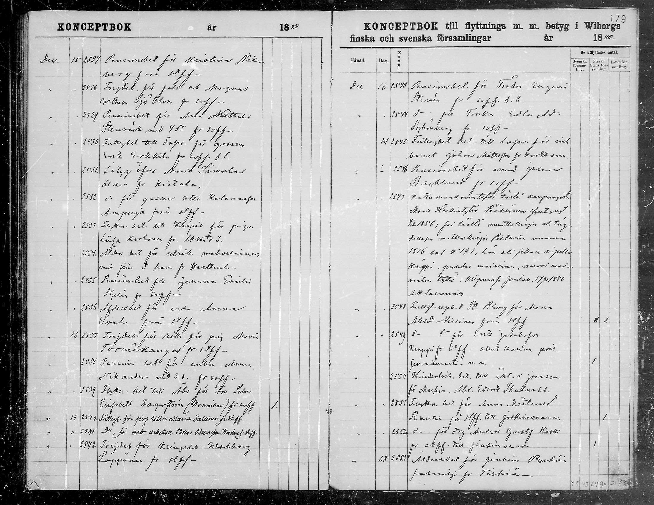 [ ../kirjat/Kirkonkirjat/viipuri/muuttaneet_1874-1881_tksrk_mko791-797/kuvat/179.jpg ]