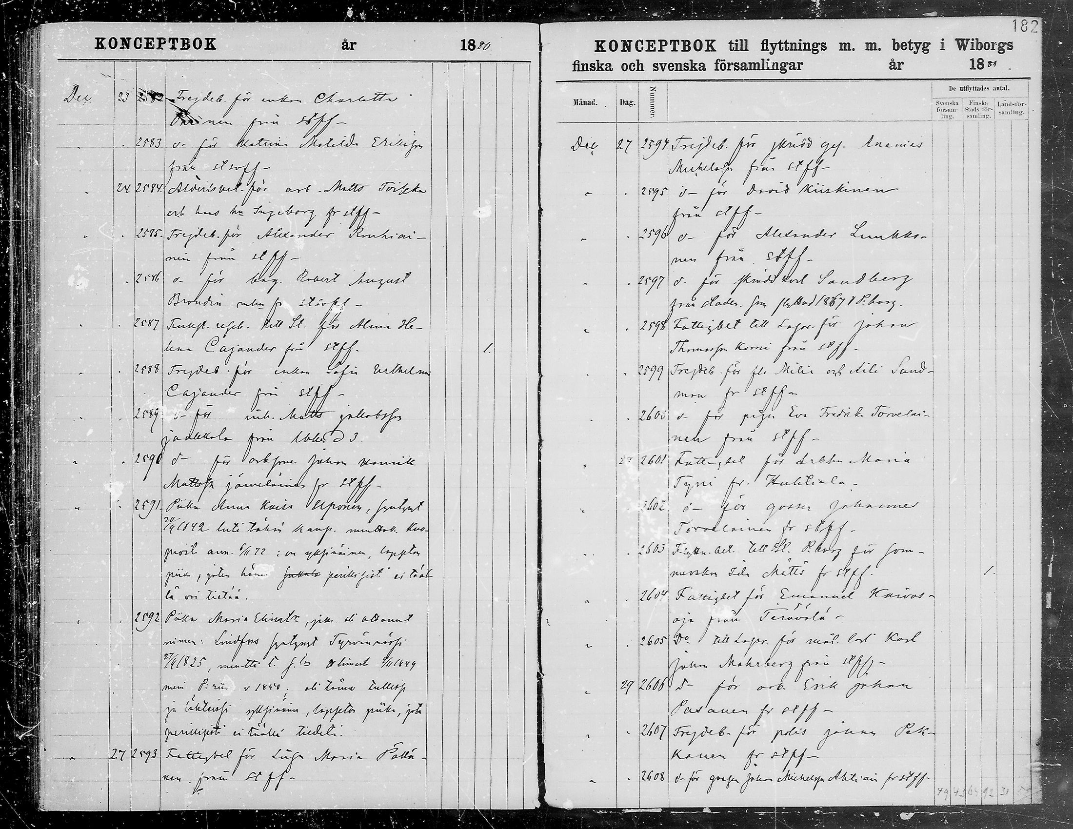 [ ../kirjat/Kirkonkirjat/viipuri/muuttaneet_1874-1881_tksrk_mko791-797/kuvat/181.jpg ]
