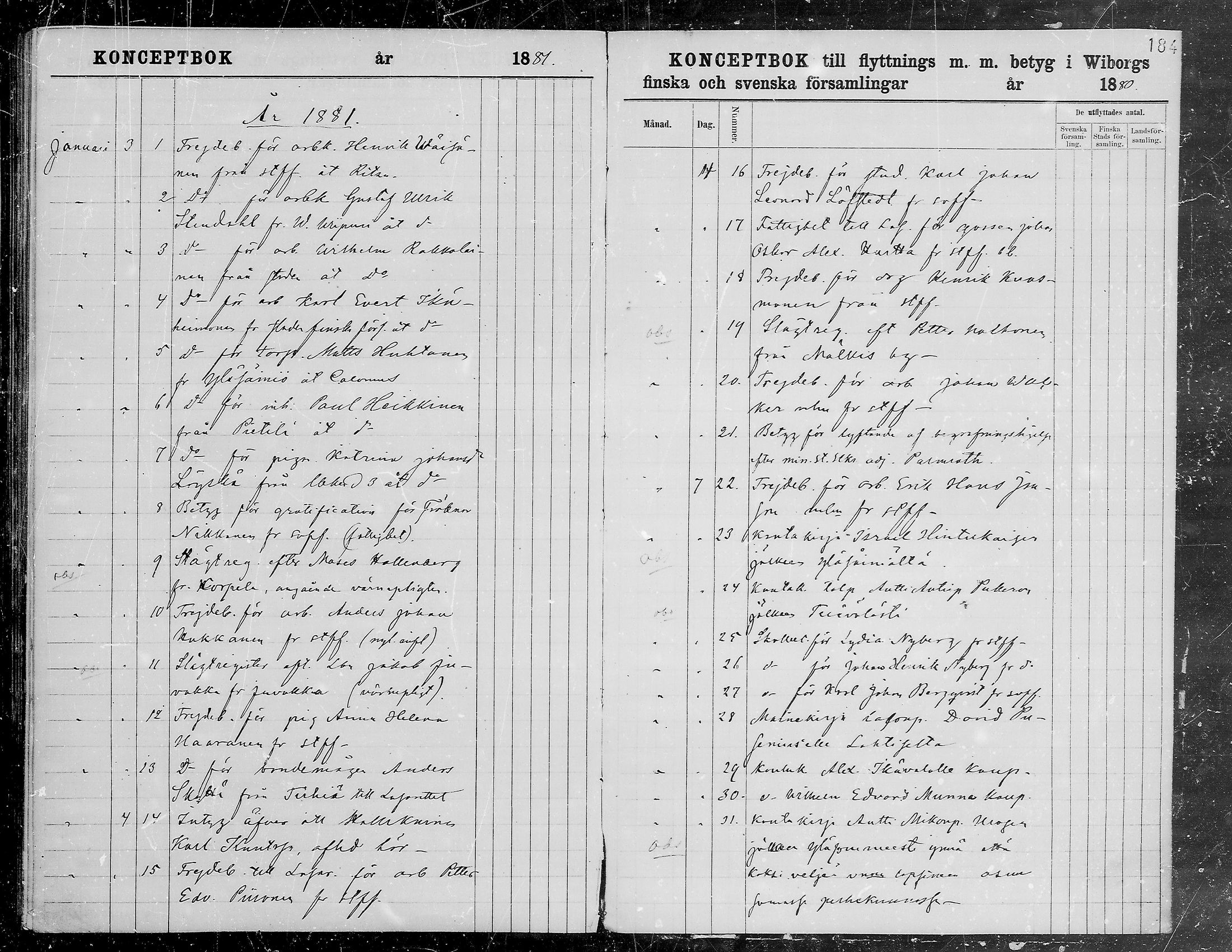 [ ../kirjat/Kirkonkirjat/viipuri/muuttaneet_1874-1881_tksrk_mko791-797/kuvat/183.jpg ]