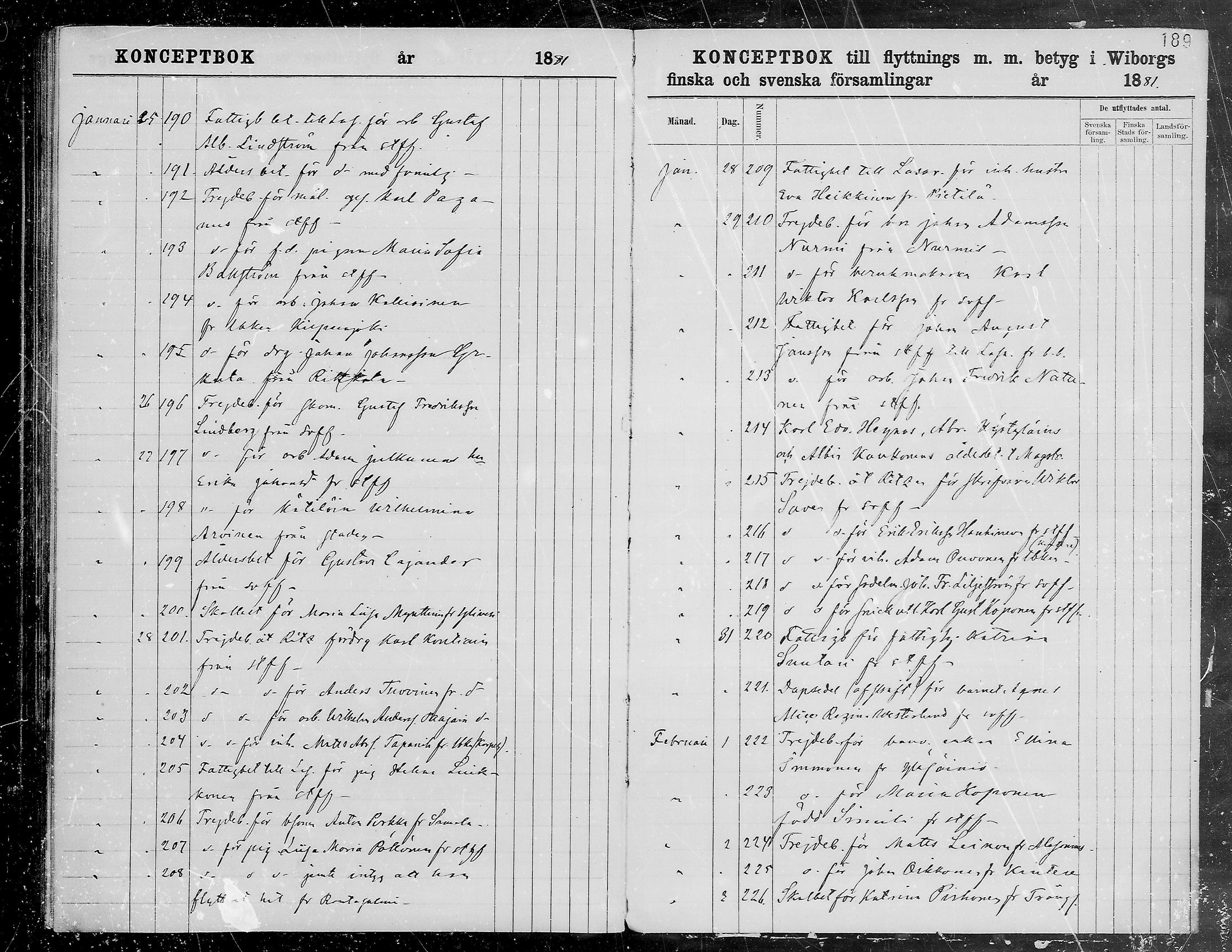 [ ../kirjat/Kirkonkirjat/viipuri/muuttaneet_1874-1881_tksrk_mko791-797/kuvat/188.jpg ]