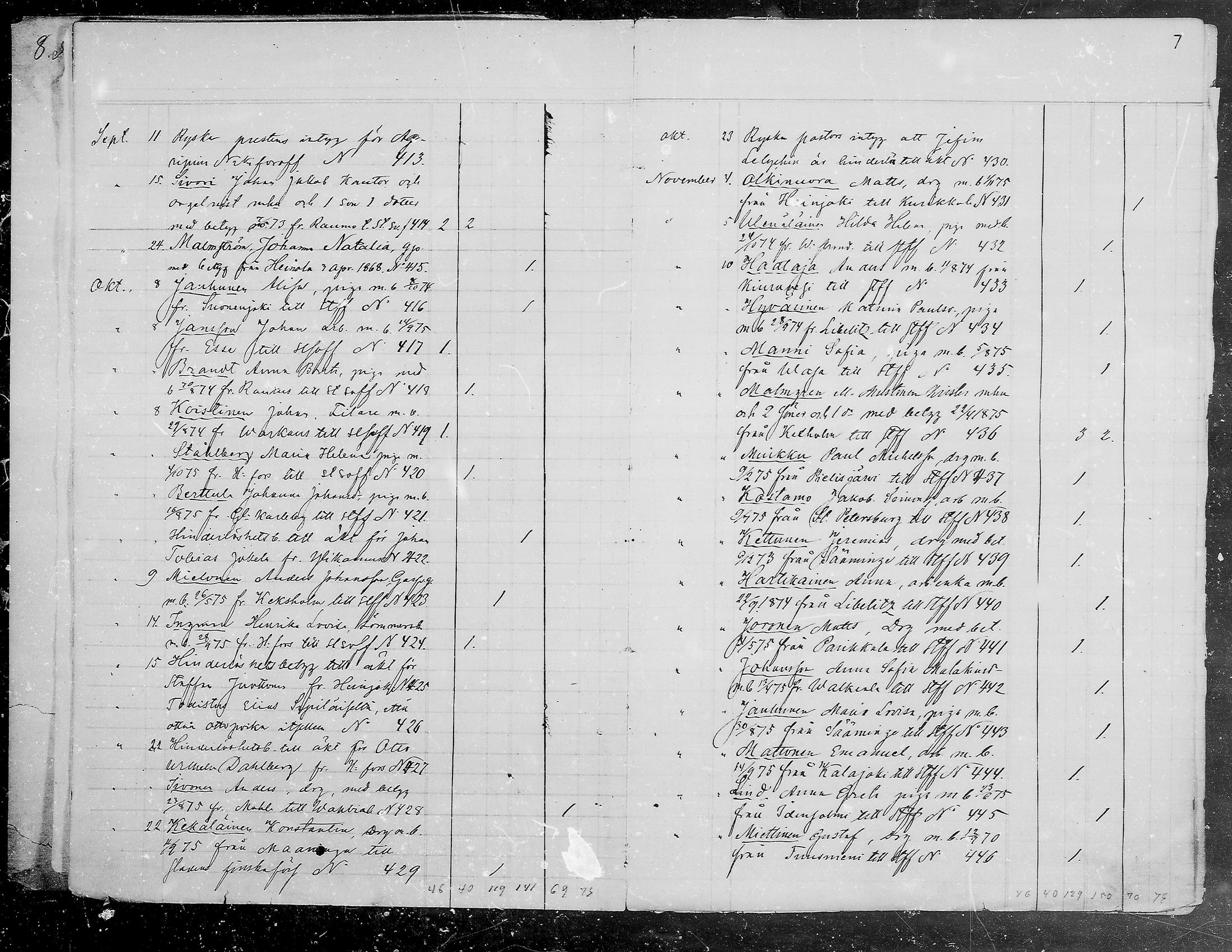 [ ../kirjat/Kirkonkirjat/viipuri/muuttaneet_1875-1880_tksrk_mko766-769/kuvat/8.jpg ]
