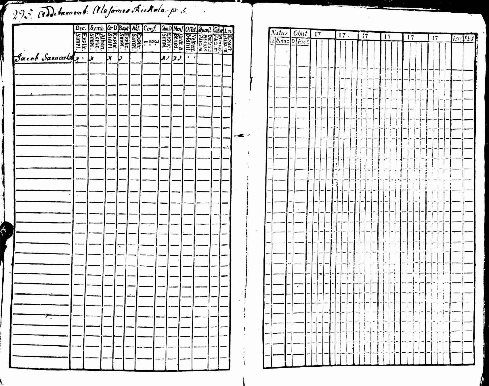[ ../kirjat/Kirkonkirjat/viipuri/rippikirja_1765-1776_msrk_uk821/kuvat/296.jpg ]