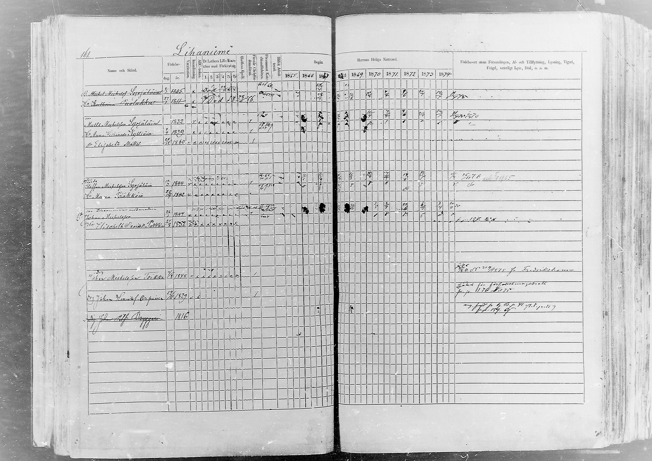 [ ../kirjat/Kirkonkirjat/viipuri/rippikirja_1865-1876_msrk_mko1-57/kuvat/552.jpg ]