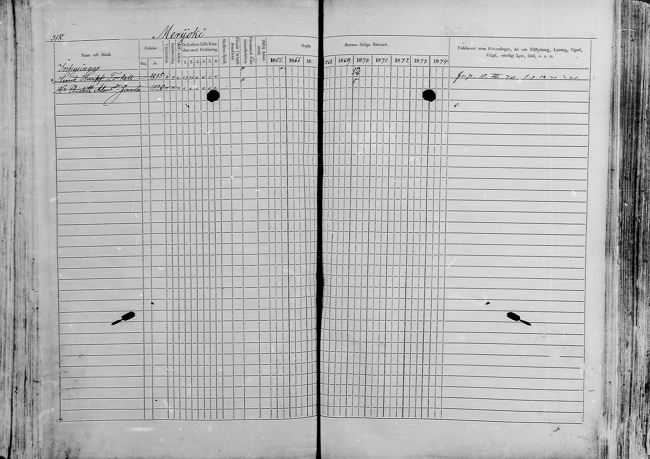 [ ../kirjat/Kirkonkirjat/viipuri/rippikirja_1865-1876_msrk_mko1-57/kuvat/683.jpg ]