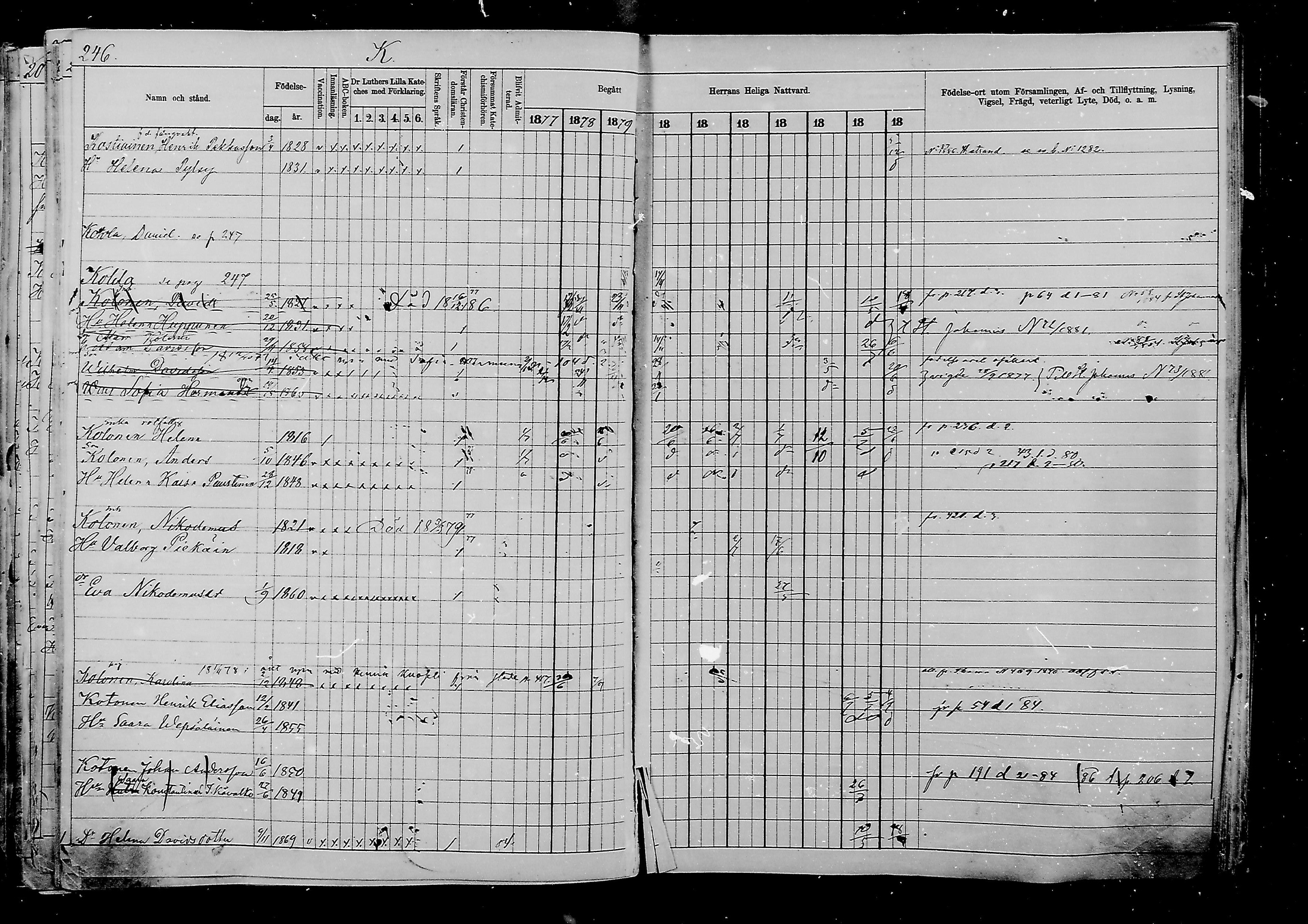 [ ../kirjat/Kirkonkirjat/viipuri/rippikirja_1877-1886_msrk_mko58-108/kuvat/1001.jpg ]