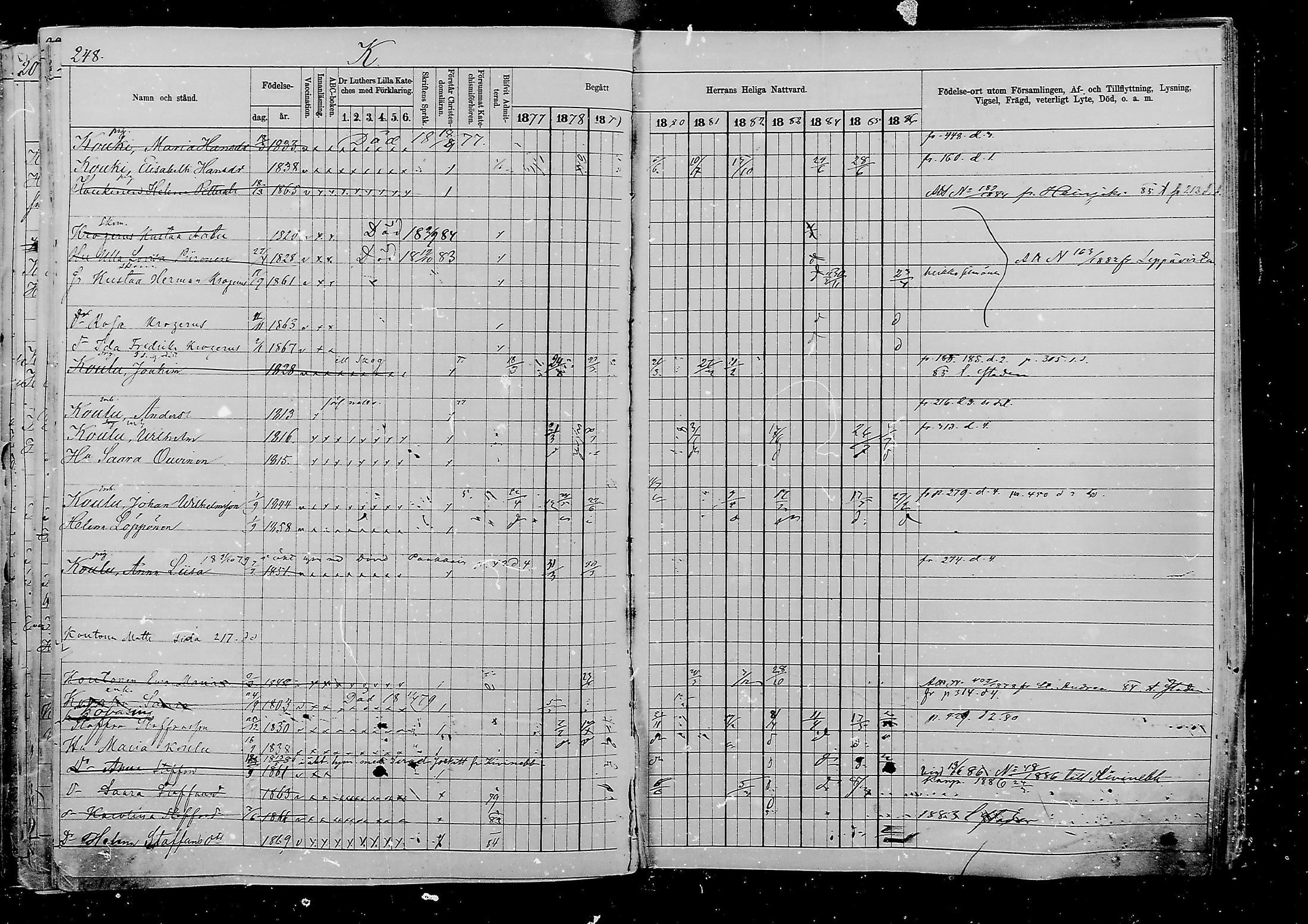[ ../kirjat/Kirkonkirjat/viipuri/rippikirja_1877-1886_msrk_mko58-108/kuvat/1003.jpg ]