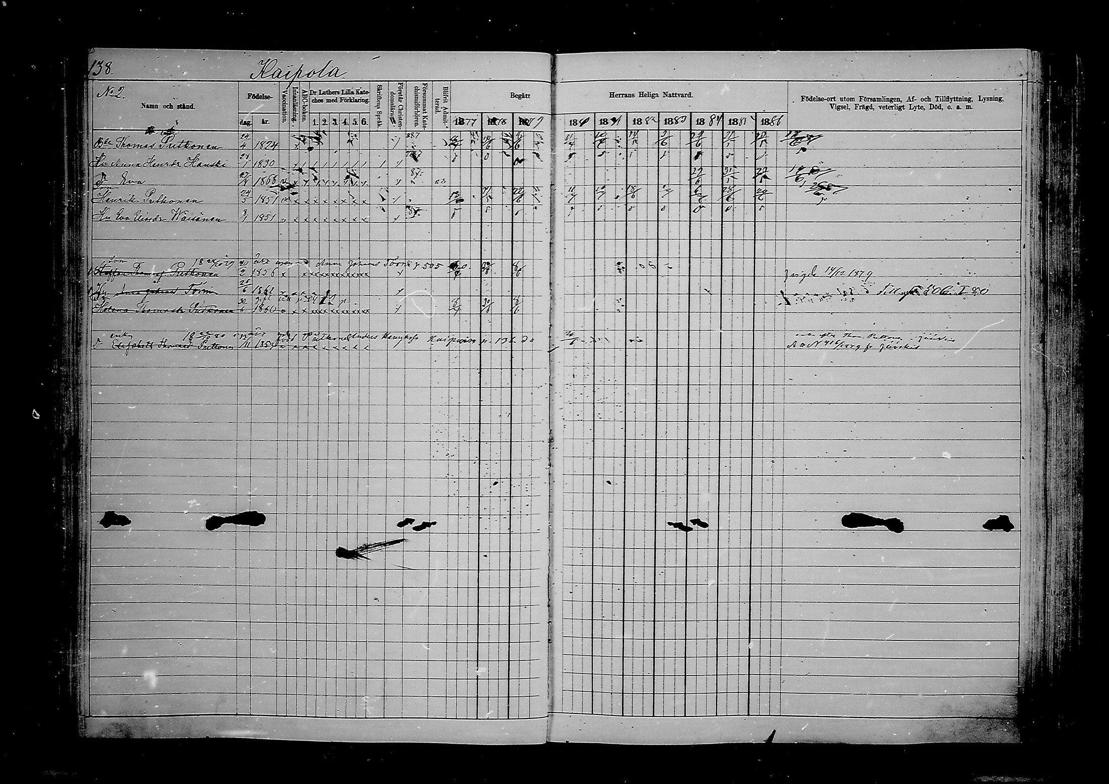 [ ../kirjat/Kirkonkirjat/viipuri/rippikirja_1877-1886_msrk_mko58-108/kuvat/101.jpg ]