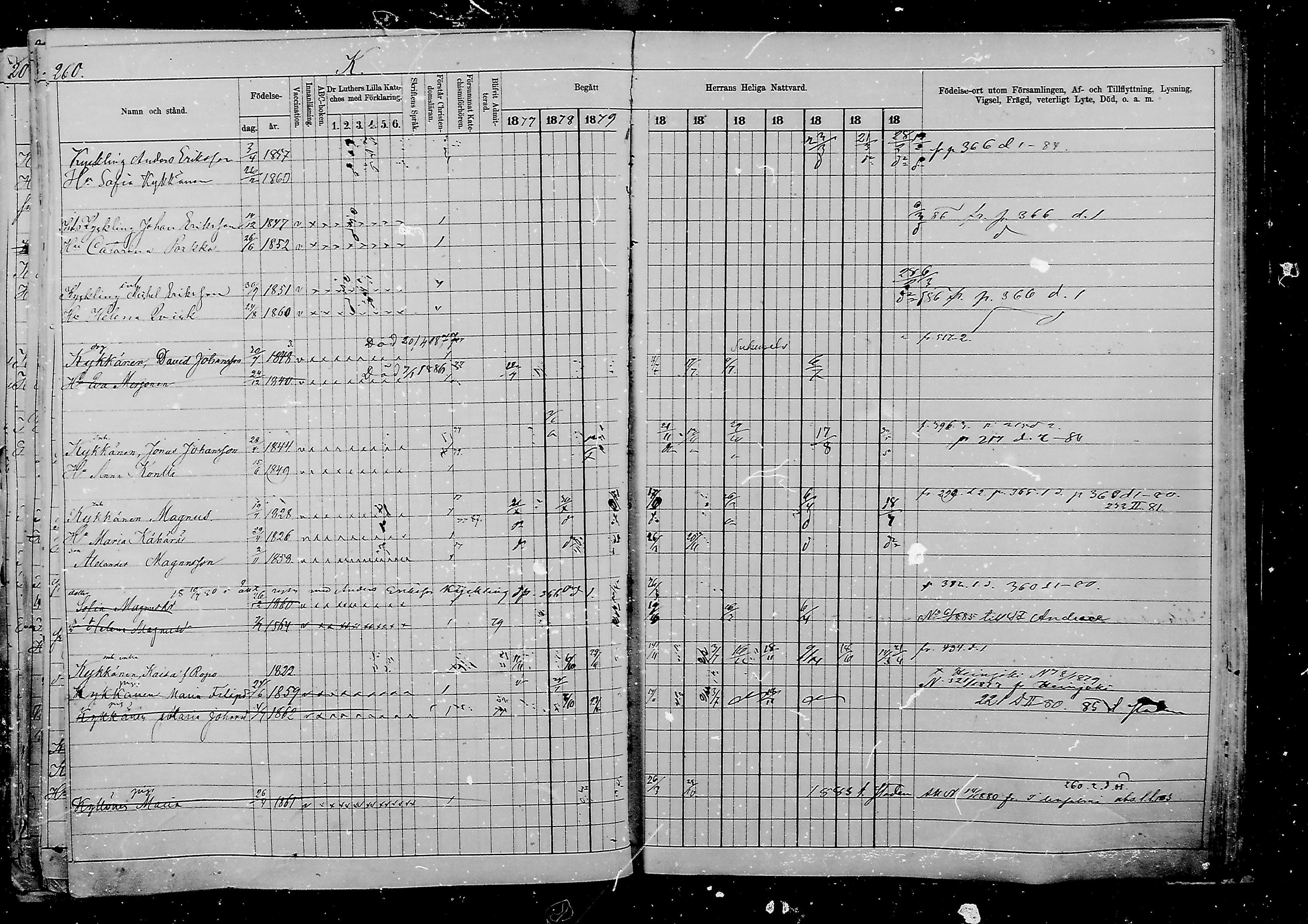 [ ../kirjat/Kirkonkirjat/viipuri/rippikirja_1877-1886_msrk_mko58-108/kuvat/1015.jpg ]
