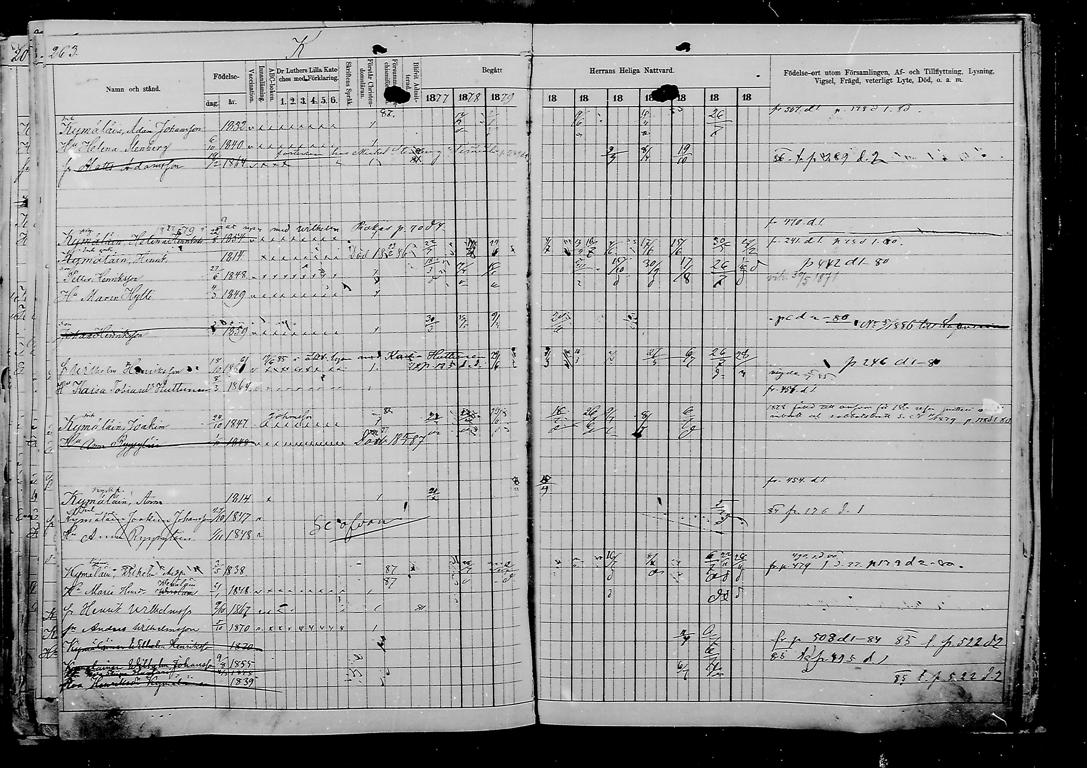 [ ../kirjat/Kirkonkirjat/viipuri/rippikirja_1877-1886_msrk_mko58-108/kuvat/1018.jpg ]