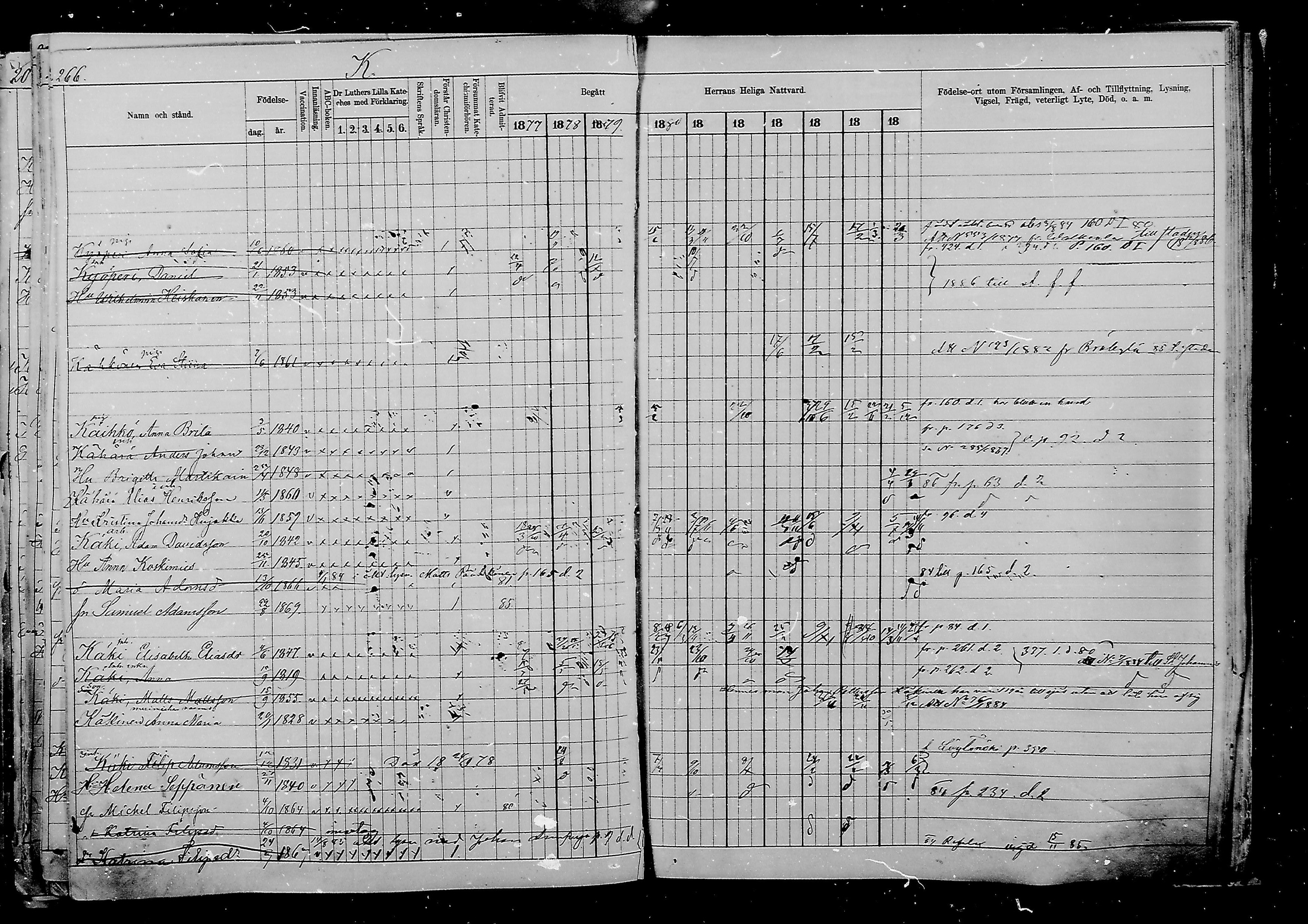 [ ../kirjat/Kirkonkirjat/viipuri/rippikirja_1877-1886_msrk_mko58-108/kuvat/1021.jpg ]