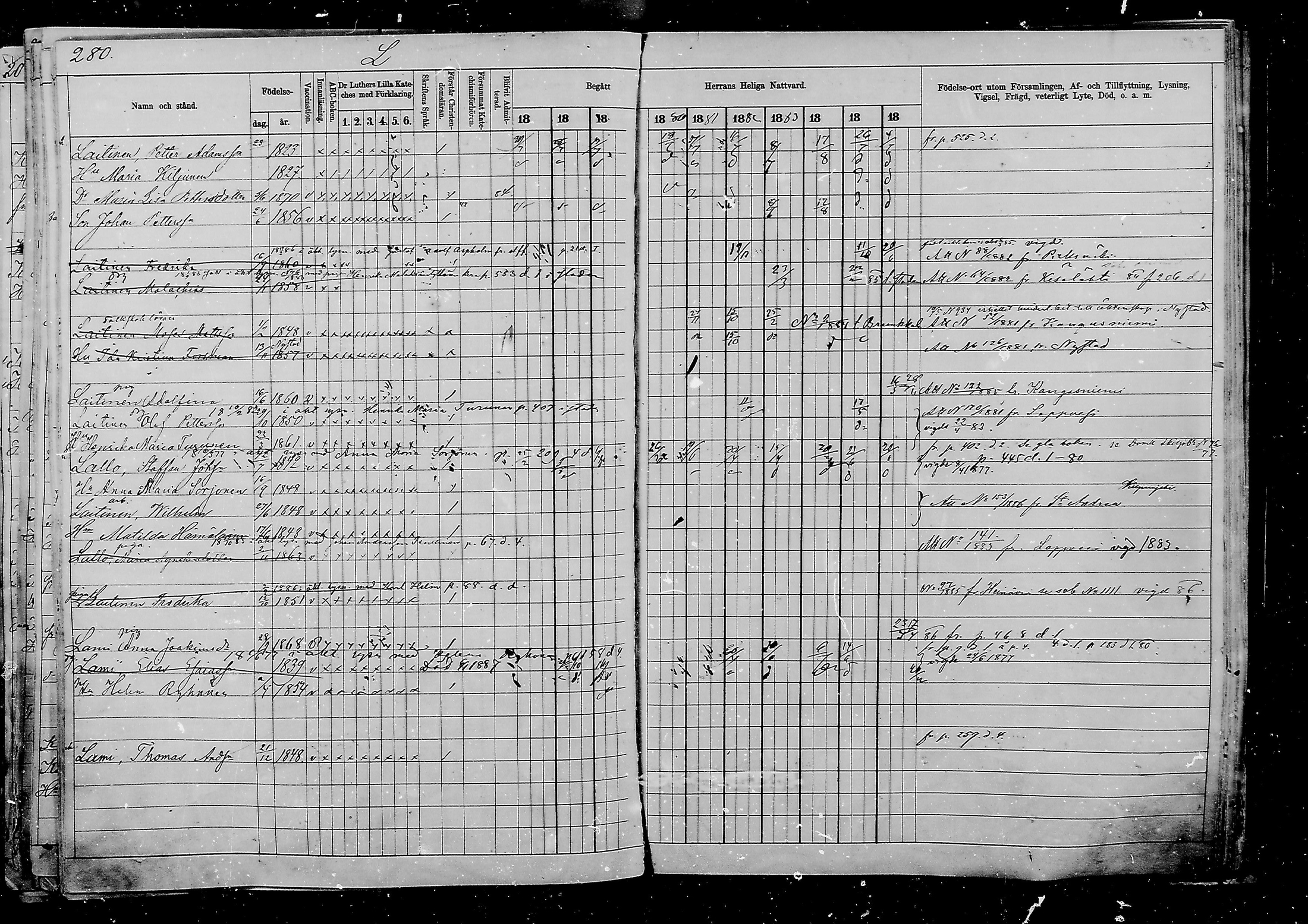 [ ../kirjat/Kirkonkirjat/viipuri/rippikirja_1877-1886_msrk_mko58-108/kuvat/1033.jpg ]