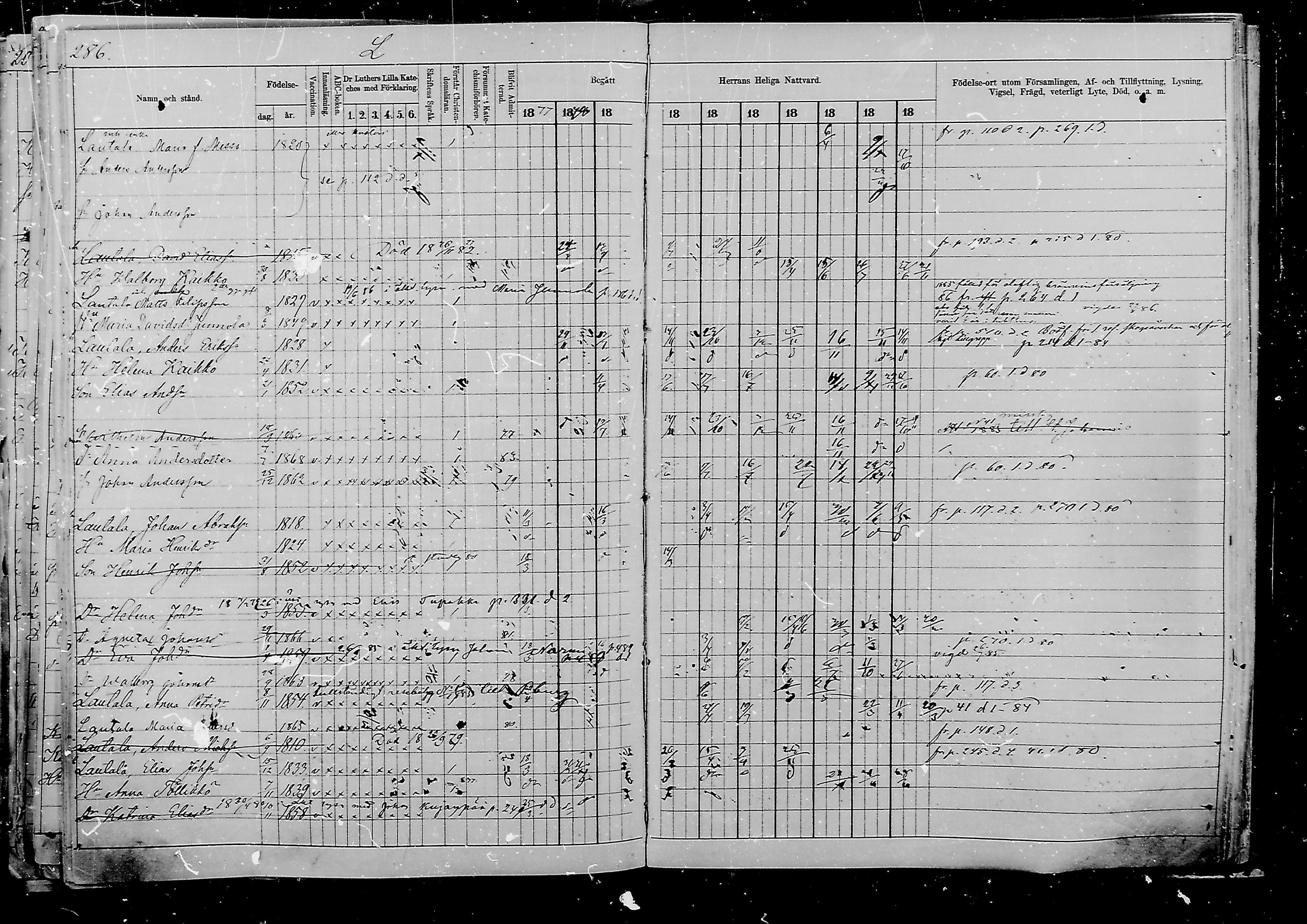 [ ../kirjat/Kirkonkirjat/viipuri/rippikirja_1877-1886_msrk_mko58-108/kuvat/1039.jpg ]