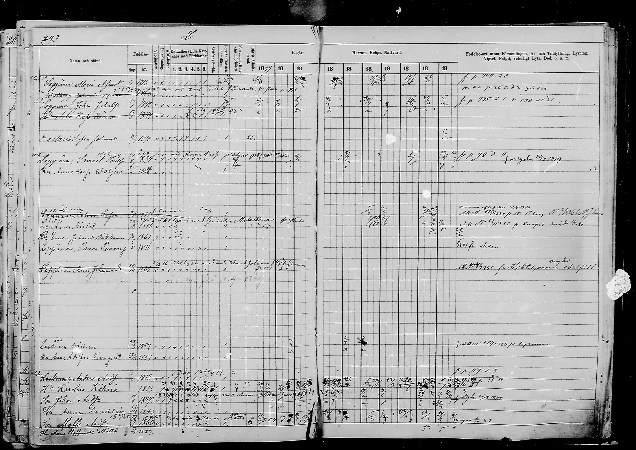[ ../kirjat/Kirkonkirjat/viipuri/rippikirja_1877-1886_msrk_mko58-108/kuvat/1046.jpg ]