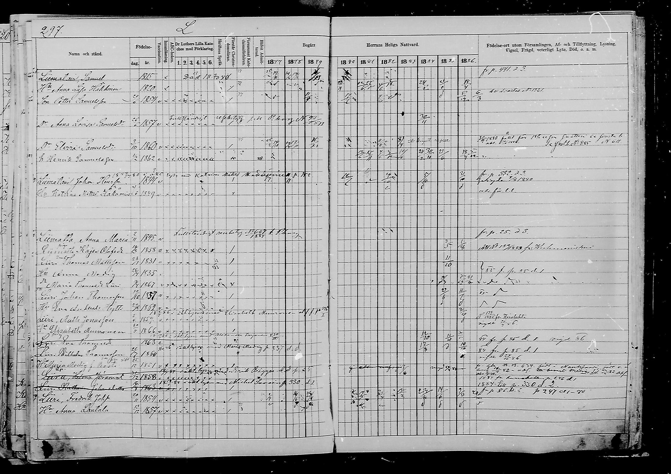[ ../kirjat/Kirkonkirjat/viipuri/rippikirja_1877-1886_msrk_mko58-108/kuvat/1050.jpg ]