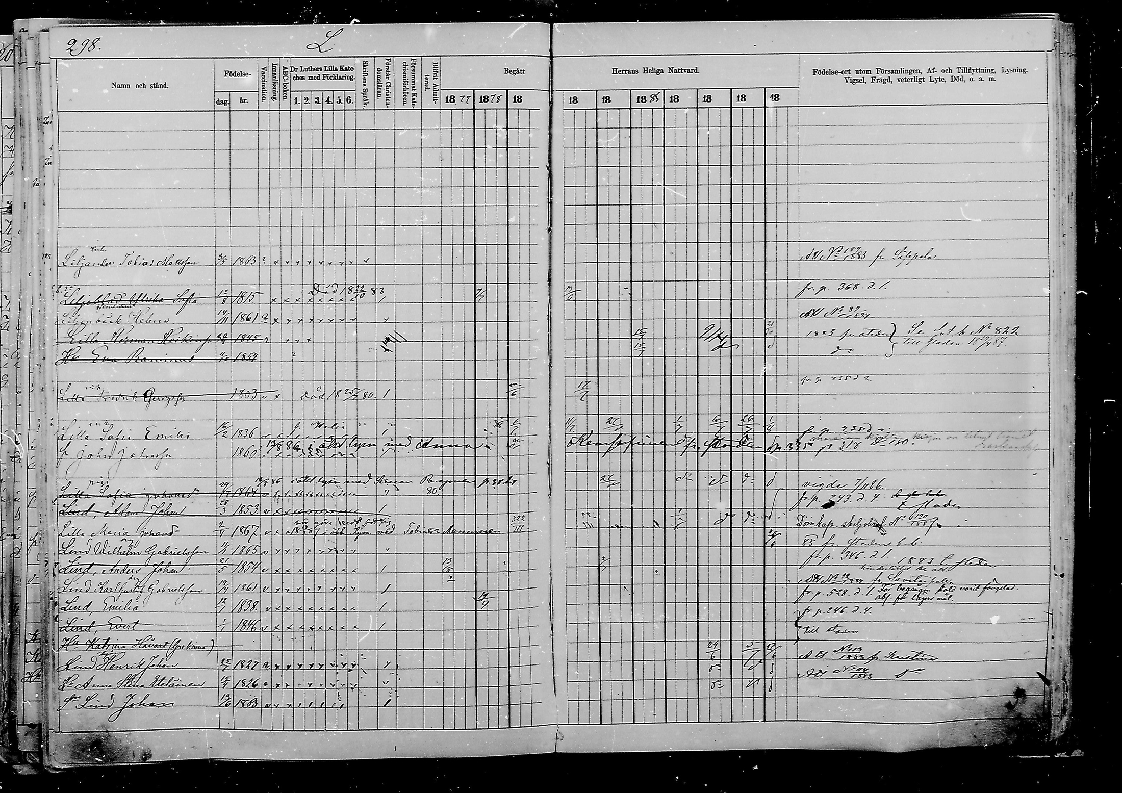 [ ../kirjat/Kirkonkirjat/viipuri/rippikirja_1877-1886_msrk_mko58-108/kuvat/1051.jpg ]
