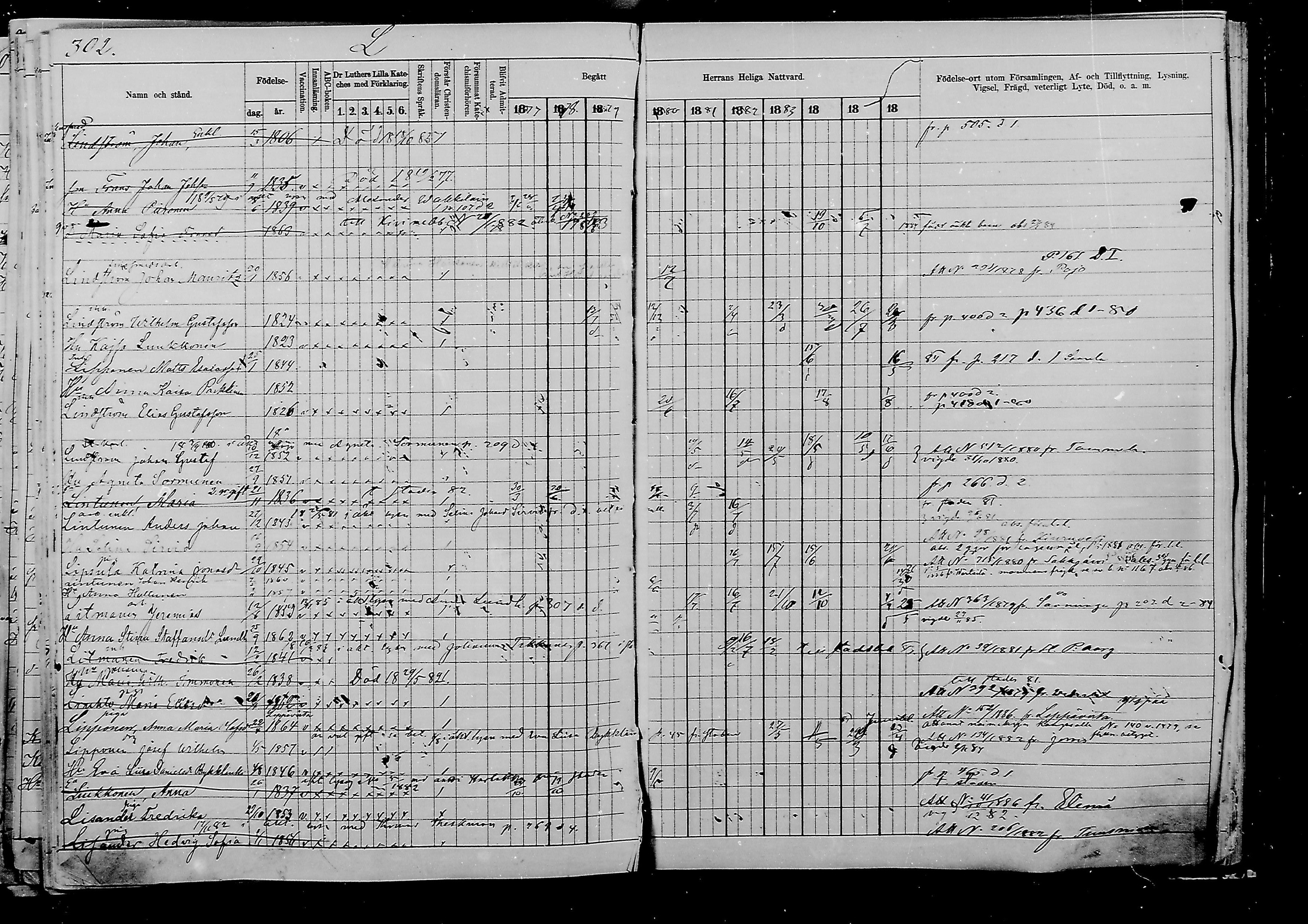 [ ../kirjat/Kirkonkirjat/viipuri/rippikirja_1877-1886_msrk_mko58-108/kuvat/1055.jpg ]