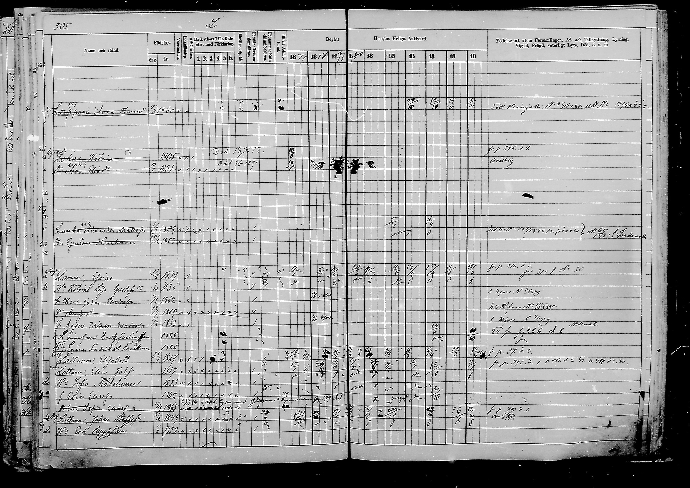 [ ../kirjat/Kirkonkirjat/viipuri/rippikirja_1877-1886_msrk_mko58-108/kuvat/1058.jpg ]