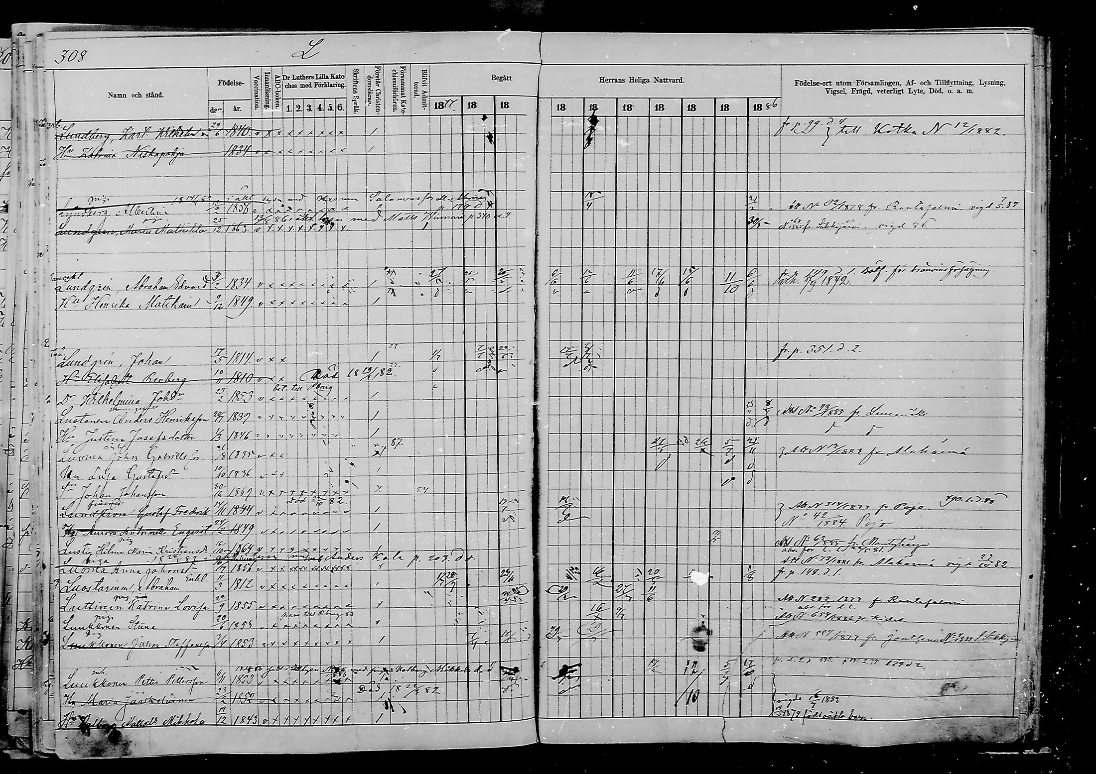 [ ../kirjat/Kirkonkirjat/viipuri/rippikirja_1877-1886_msrk_mko58-108/kuvat/1061.jpg ]