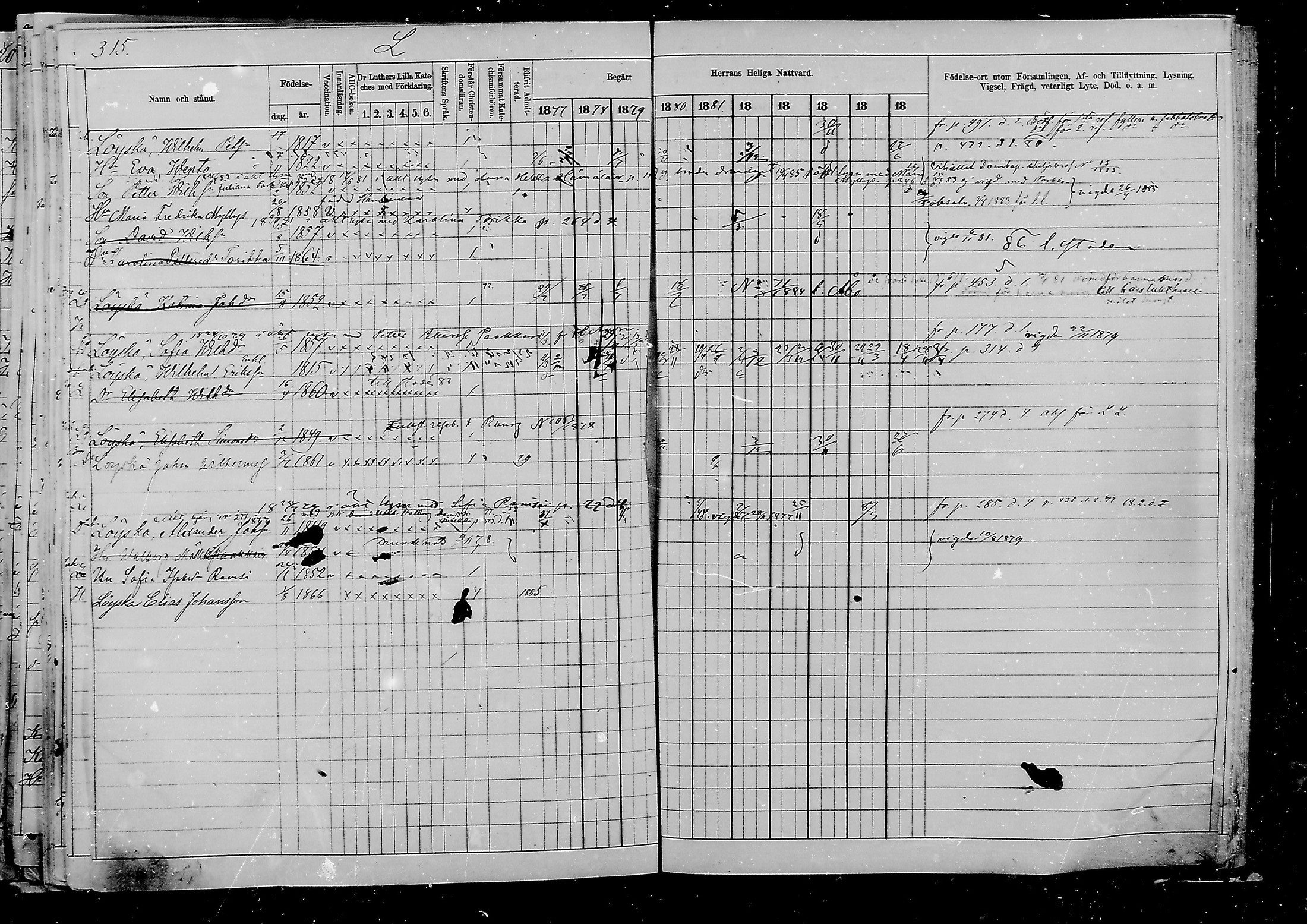 [ ../kirjat/Kirkonkirjat/viipuri/rippikirja_1877-1886_msrk_mko58-108/kuvat/1068.jpg ]