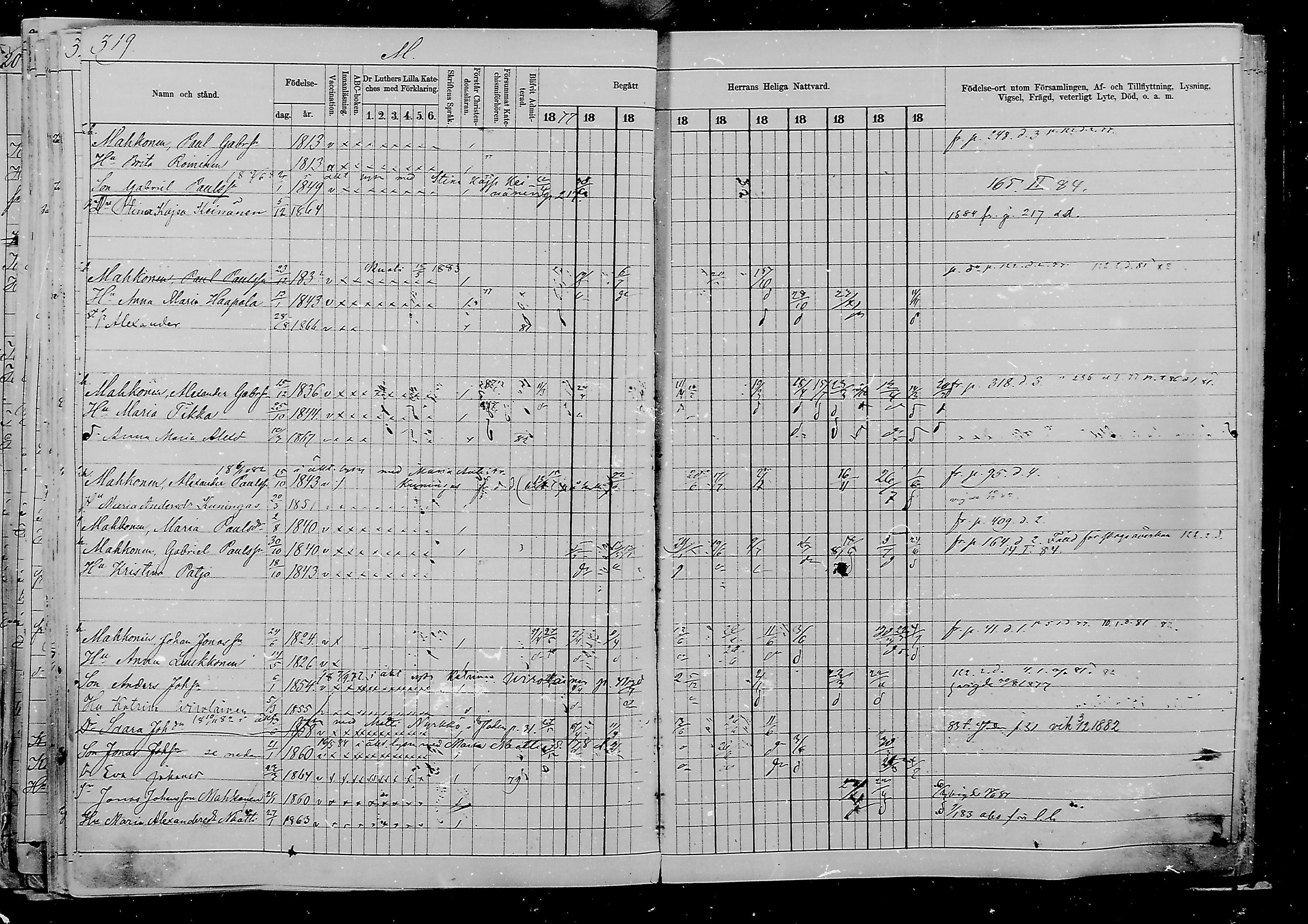 [ ../kirjat/Kirkonkirjat/viipuri/rippikirja_1877-1886_msrk_mko58-108/kuvat/1070.jpg ]