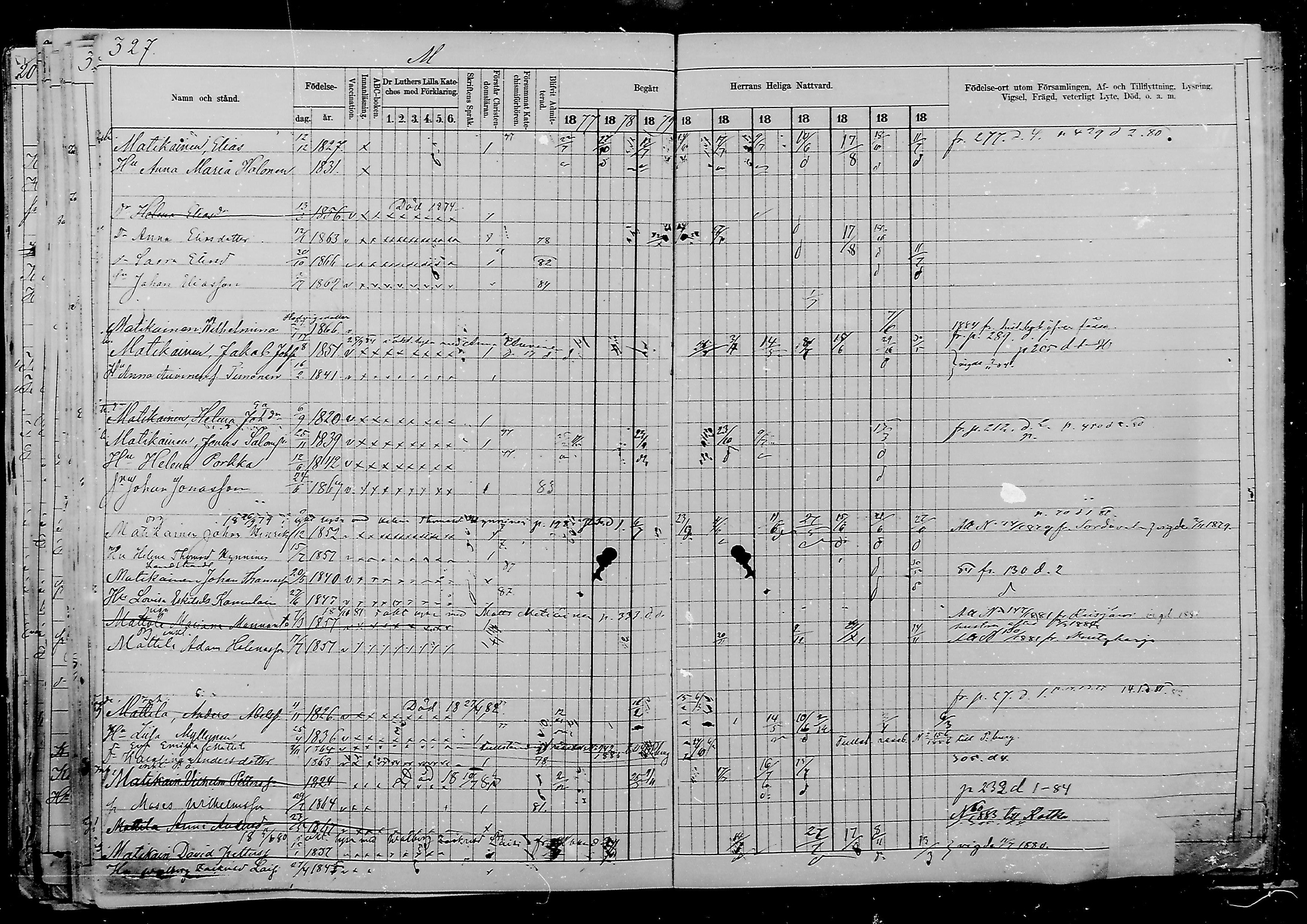 [ ../kirjat/Kirkonkirjat/viipuri/rippikirja_1877-1886_msrk_mko58-108/kuvat/1078.jpg ]