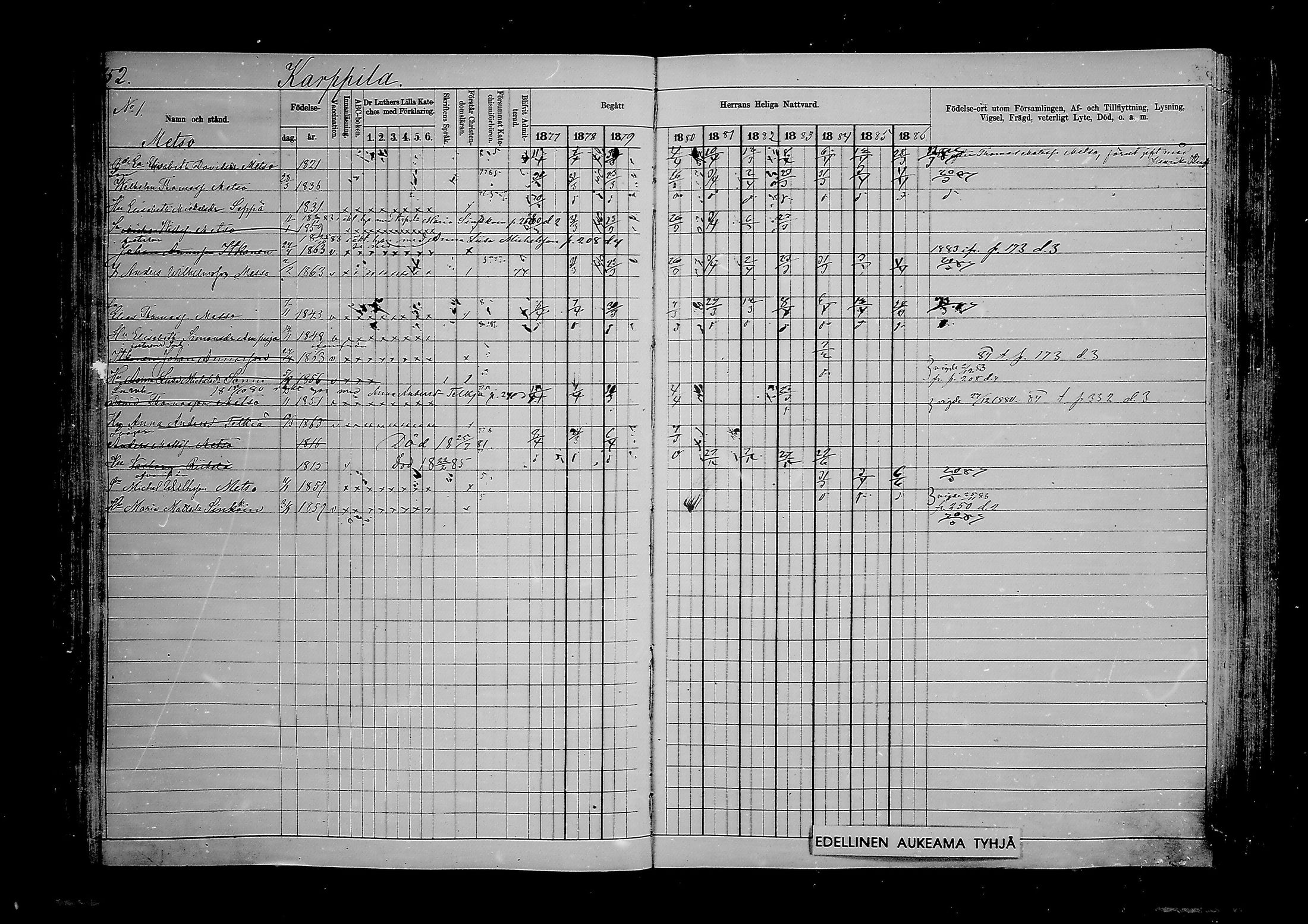 [ ../kirjat/Kirkonkirjat/viipuri/rippikirja_1877-1886_msrk_mko58-108/kuvat/108.jpg ]