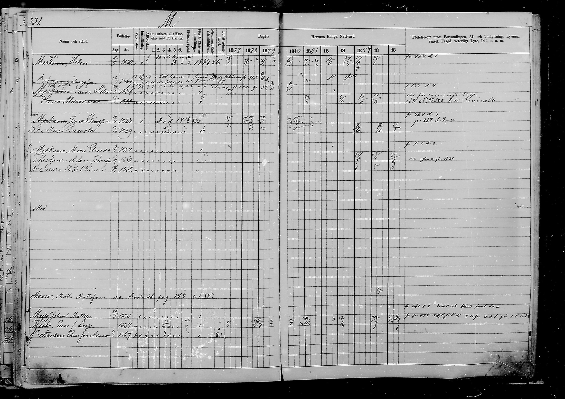 [ ../kirjat/Kirkonkirjat/viipuri/rippikirja_1877-1886_msrk_mko58-108/kuvat/1082.jpg ]