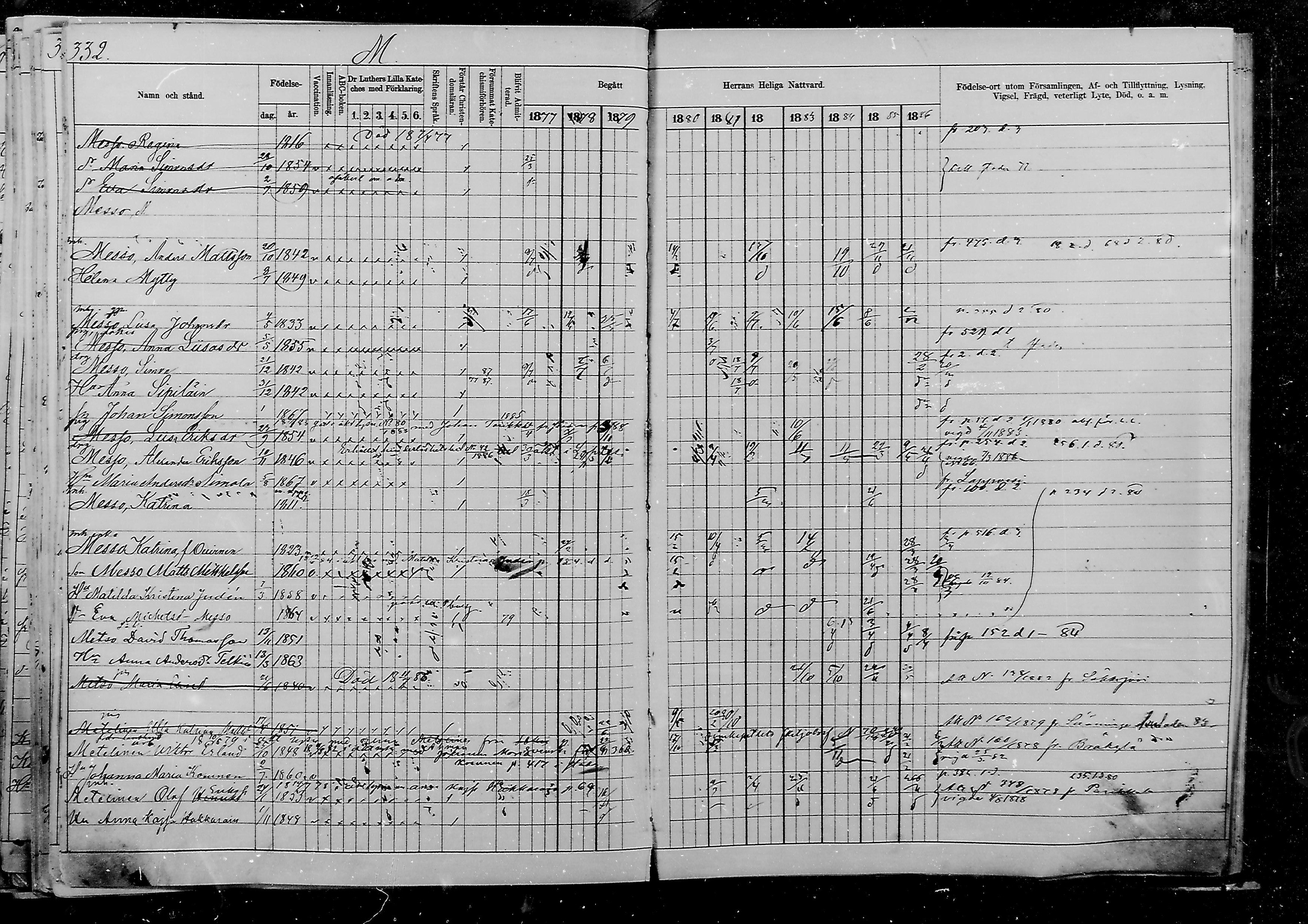 [ ../kirjat/Kirkonkirjat/viipuri/rippikirja_1877-1886_msrk_mko58-108/kuvat/1083.jpg ]