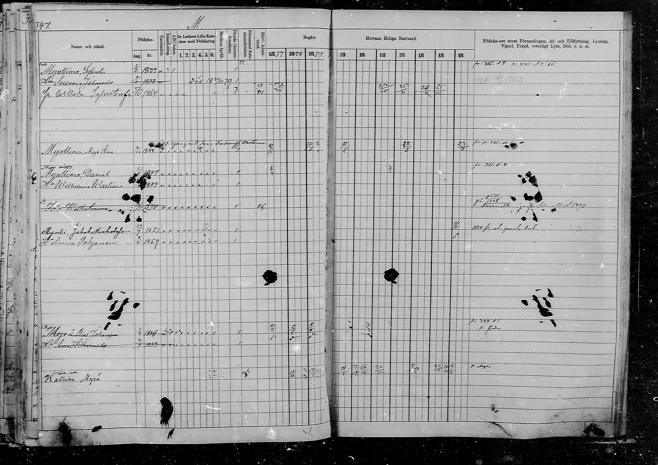 [ ../kirjat/Kirkonkirjat/viipuri/rippikirja_1877-1886_msrk_mko58-108/kuvat/1098.jpg ]