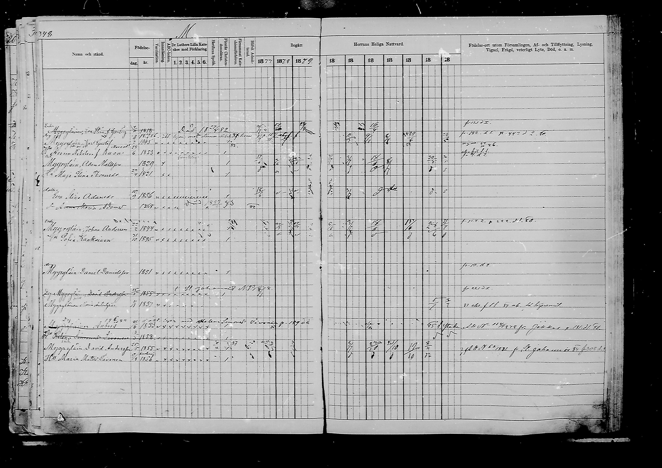 [ ../kirjat/Kirkonkirjat/viipuri/rippikirja_1877-1886_msrk_mko58-108/kuvat/1099.jpg ]