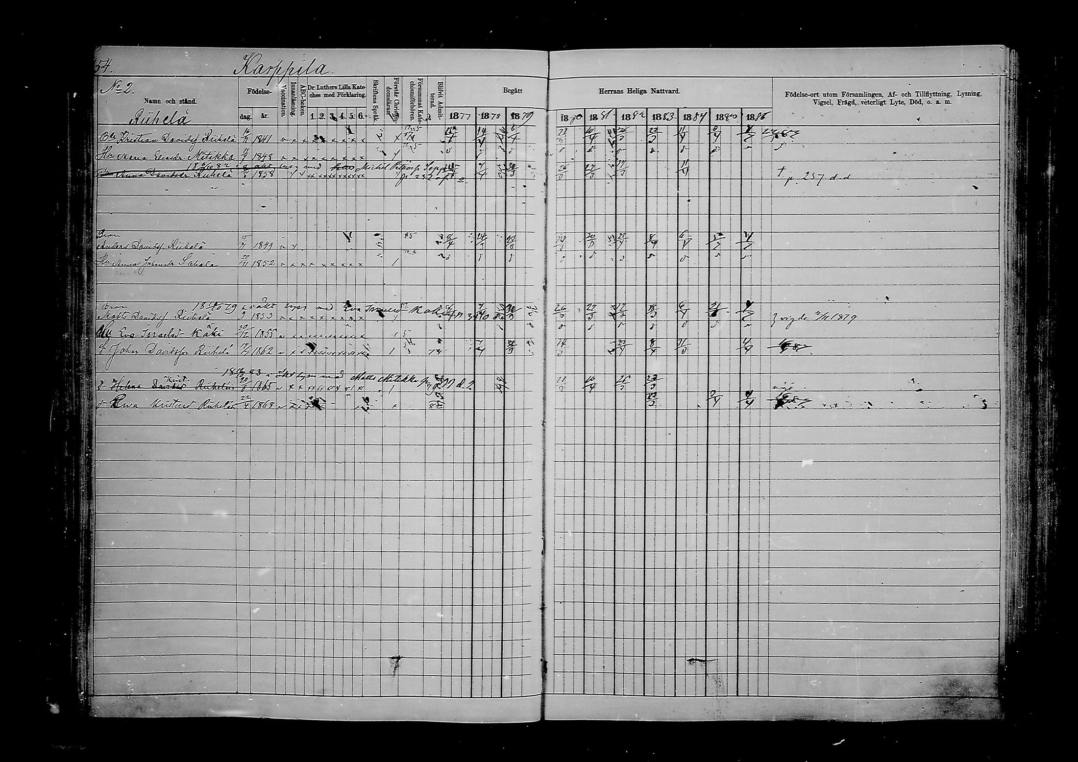 [ ../kirjat/Kirkonkirjat/viipuri/rippikirja_1877-1886_msrk_mko58-108/kuvat/110.jpg ]