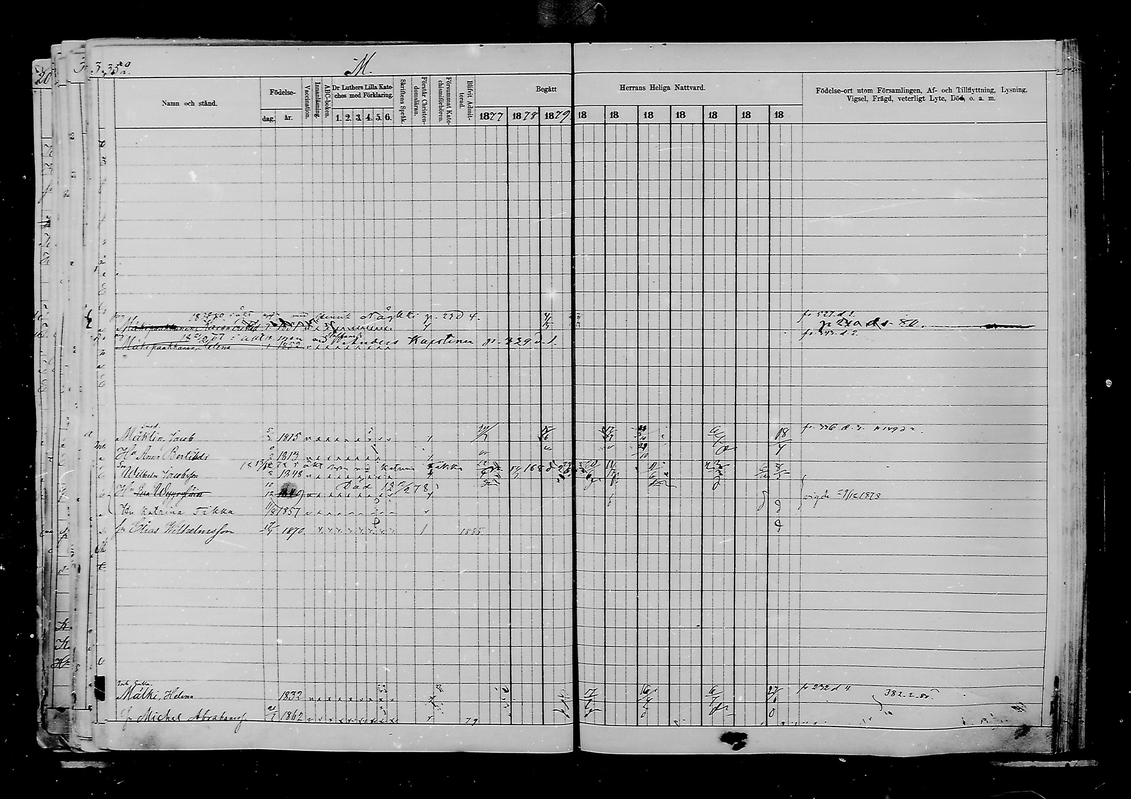 [ ../kirjat/Kirkonkirjat/viipuri/rippikirja_1877-1886_msrk_mko58-108/kuvat/1103.jpg ]