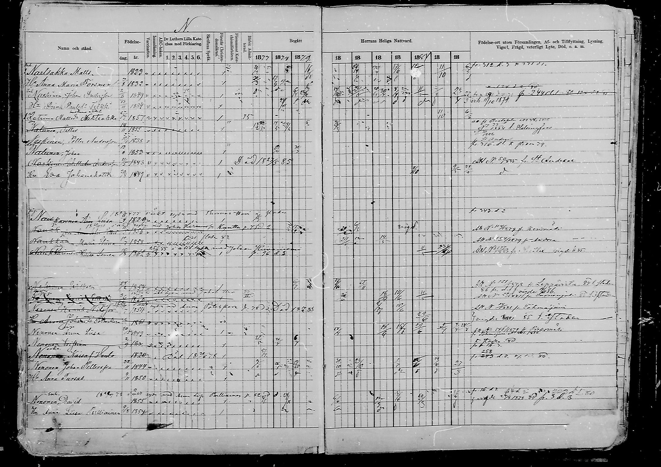 [ ../kirjat/Kirkonkirjat/viipuri/rippikirja_1877-1886_msrk_mko58-108/kuvat/1110.jpg ]
