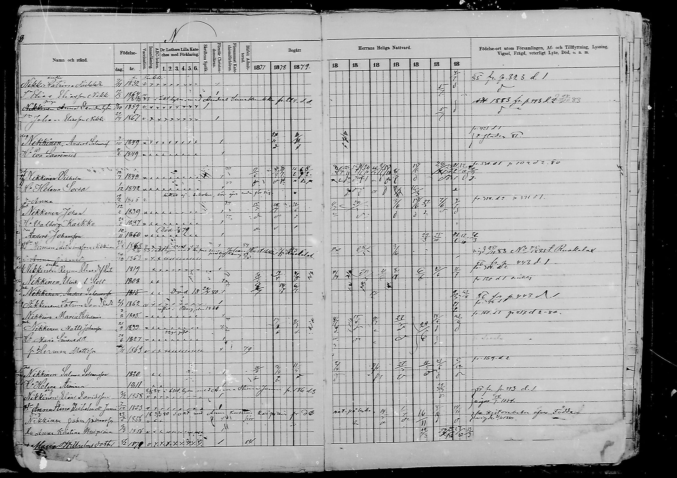 [ ../kirjat/Kirkonkirjat/viipuri/rippikirja_1877-1886_msrk_mko58-108/kuvat/1115.jpg ]
