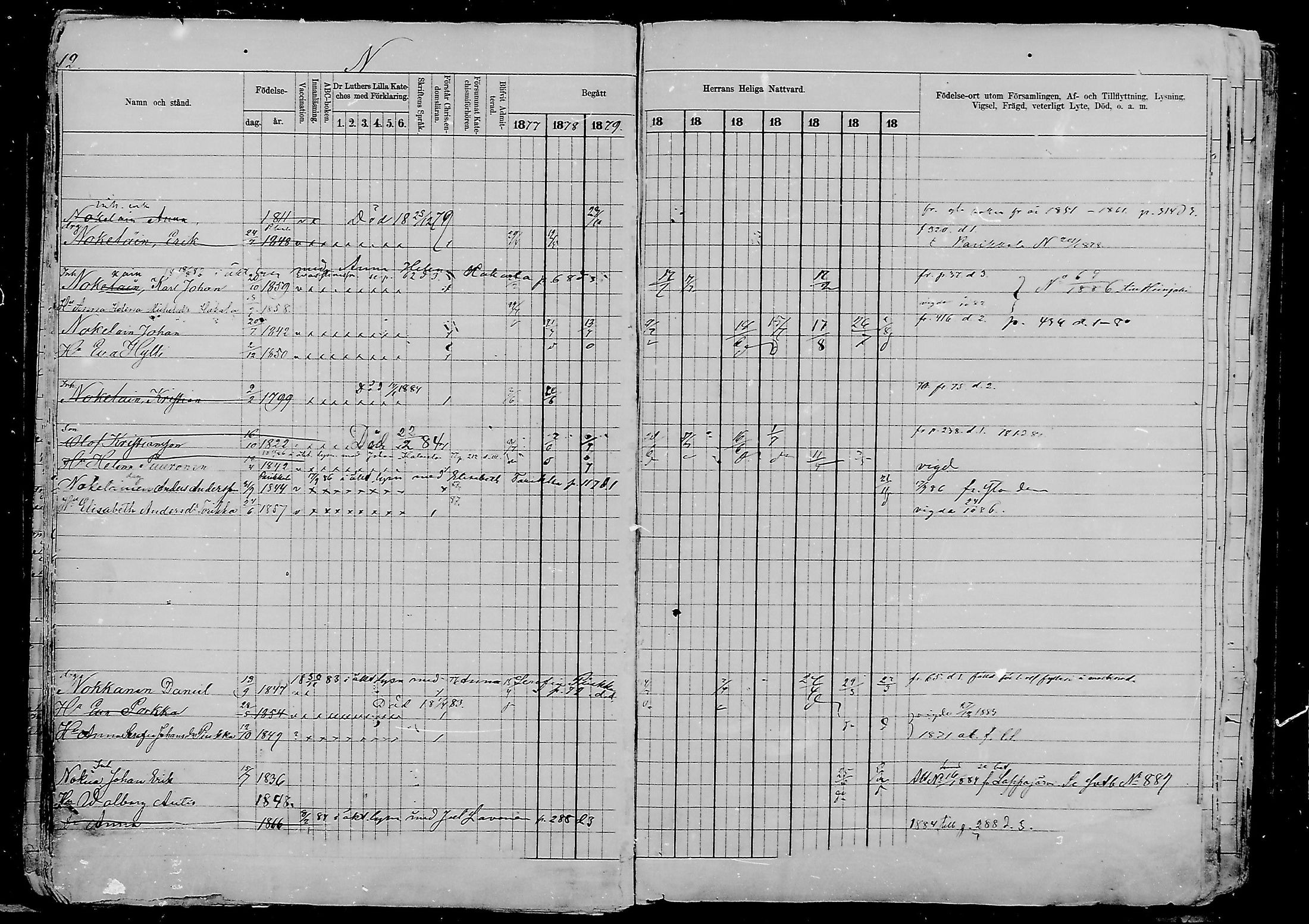 [ ../kirjat/Kirkonkirjat/viipuri/rippikirja_1877-1886_msrk_mko58-108/kuvat/1119.jpg ]