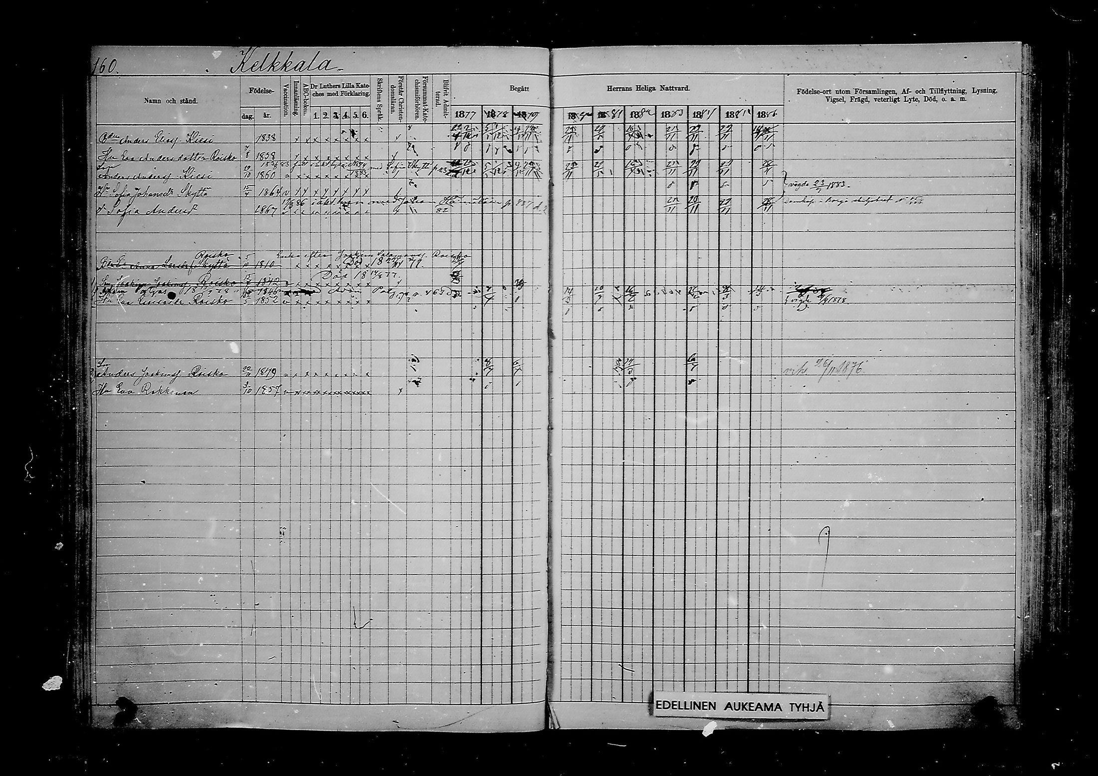 [ ../kirjat/Kirkonkirjat/viipuri/rippikirja_1877-1886_msrk_mko58-108/kuvat/112.jpg ]