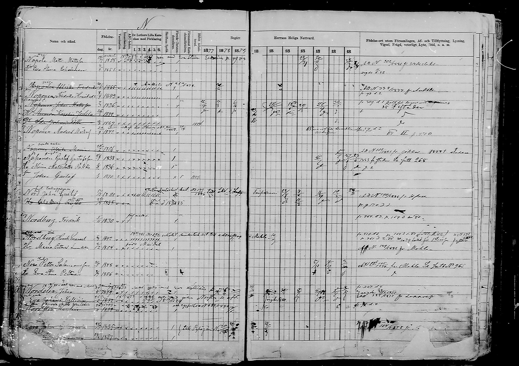 [ ../kirjat/Kirkonkirjat/viipuri/rippikirja_1877-1886_msrk_mko58-108/kuvat/1120.jpg ]