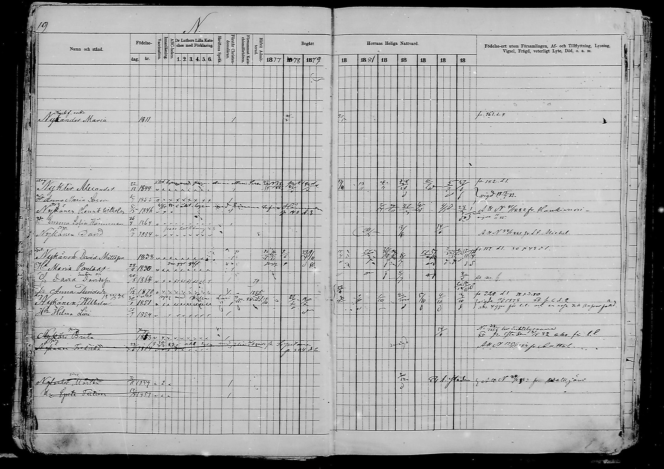 [ ../kirjat/Kirkonkirjat/viipuri/rippikirja_1877-1886_msrk_mko58-108/kuvat/1126.jpg ]